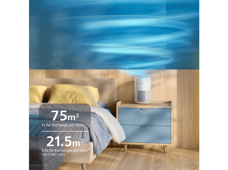 Philips PureProtect Lite 700 Series Luftreiniger Arktisweiß (14 Watt, Raumgröße: 75 m²) — Foto 2 von 5