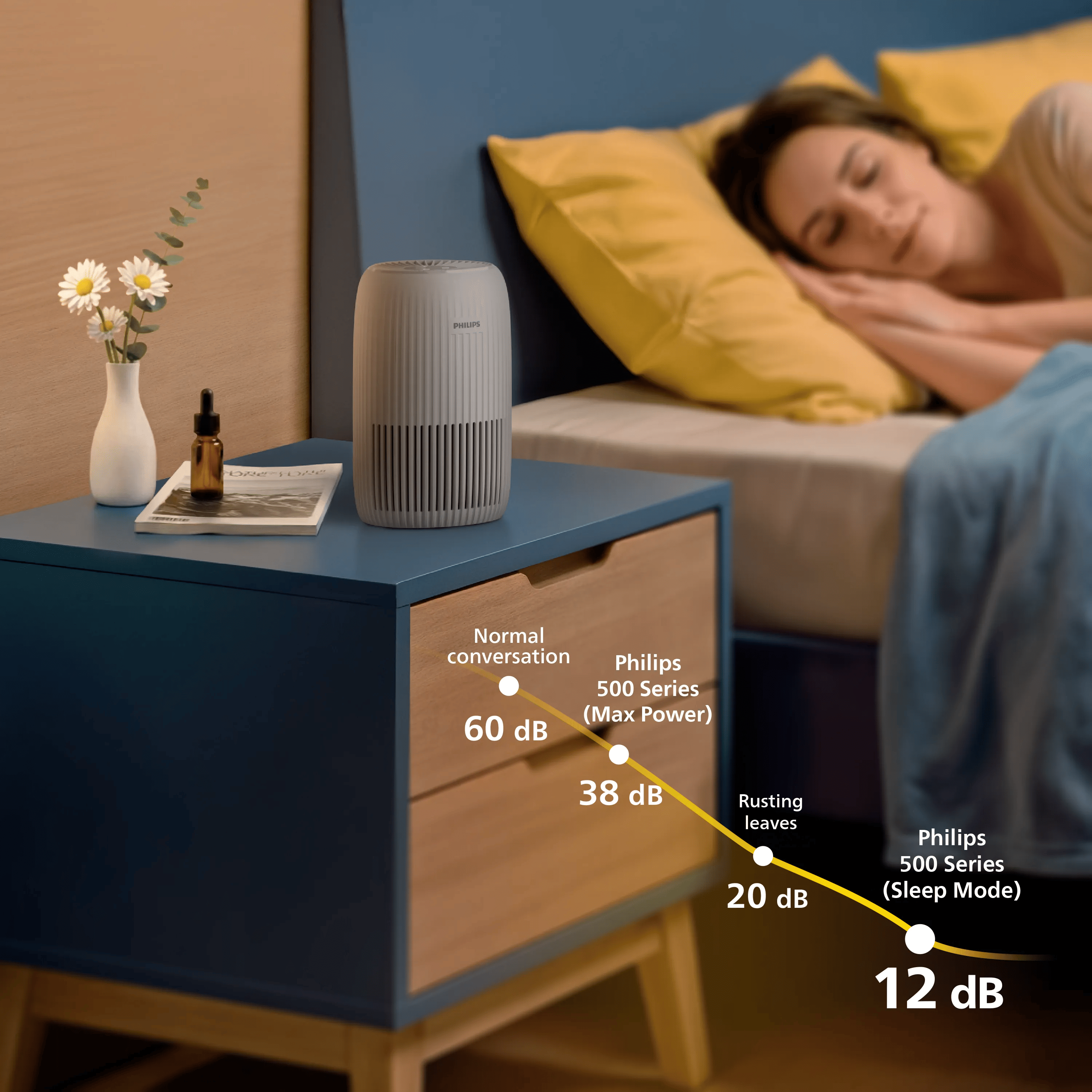 Ein Philips-Luftreiniger steht auf einem blauen Nachttisch, während eine Frau im Bett schläft.