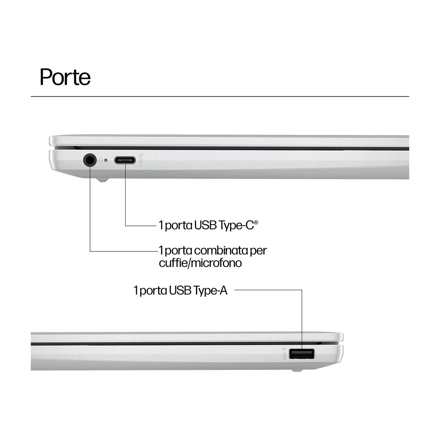 Diagramma delle porte del laptop: jack audio, USB Type-C e USB Type-A.