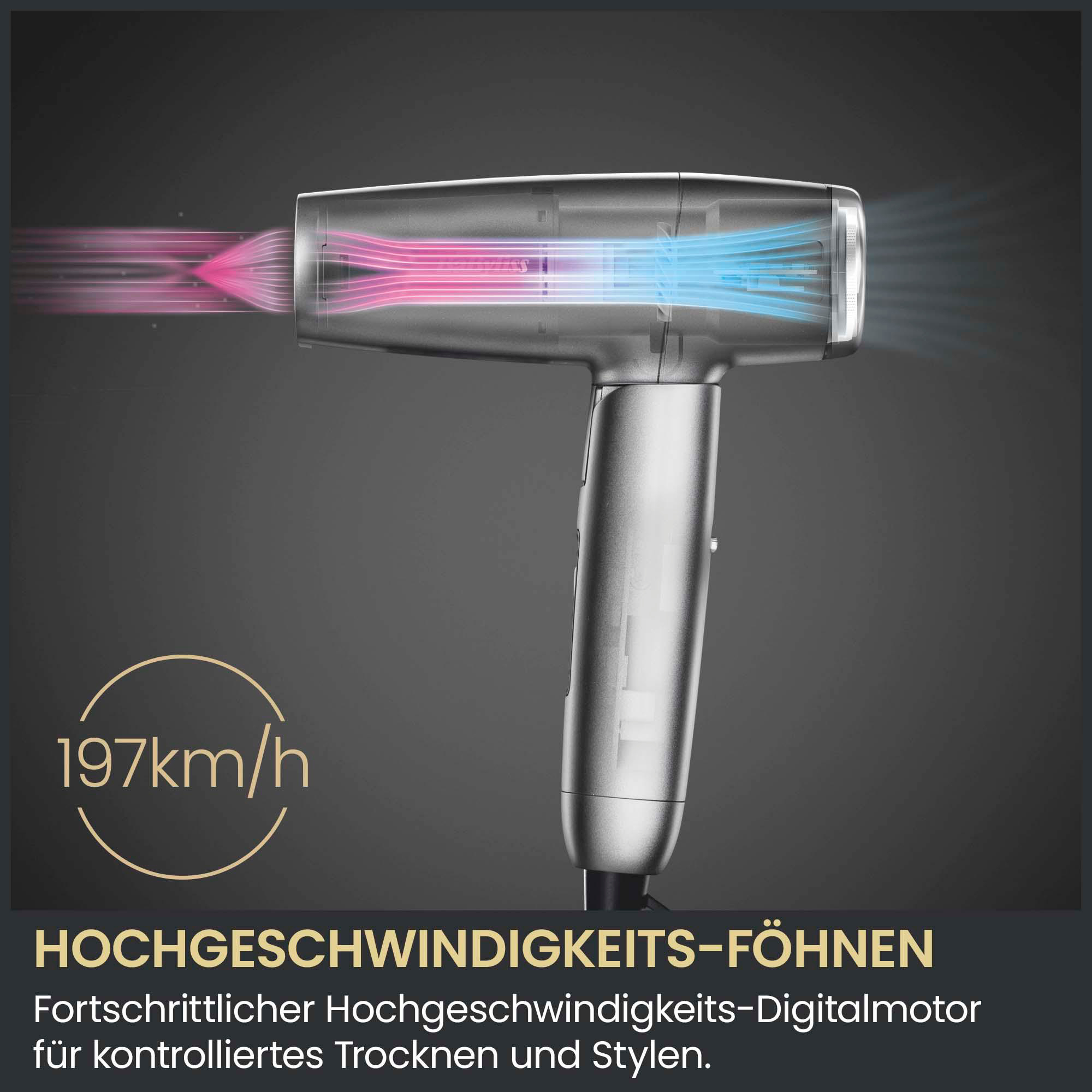 Ein silberner Hochgeschwindigkeits-Haartrockner mit Luftstromgrafiken und deutschem Text.
