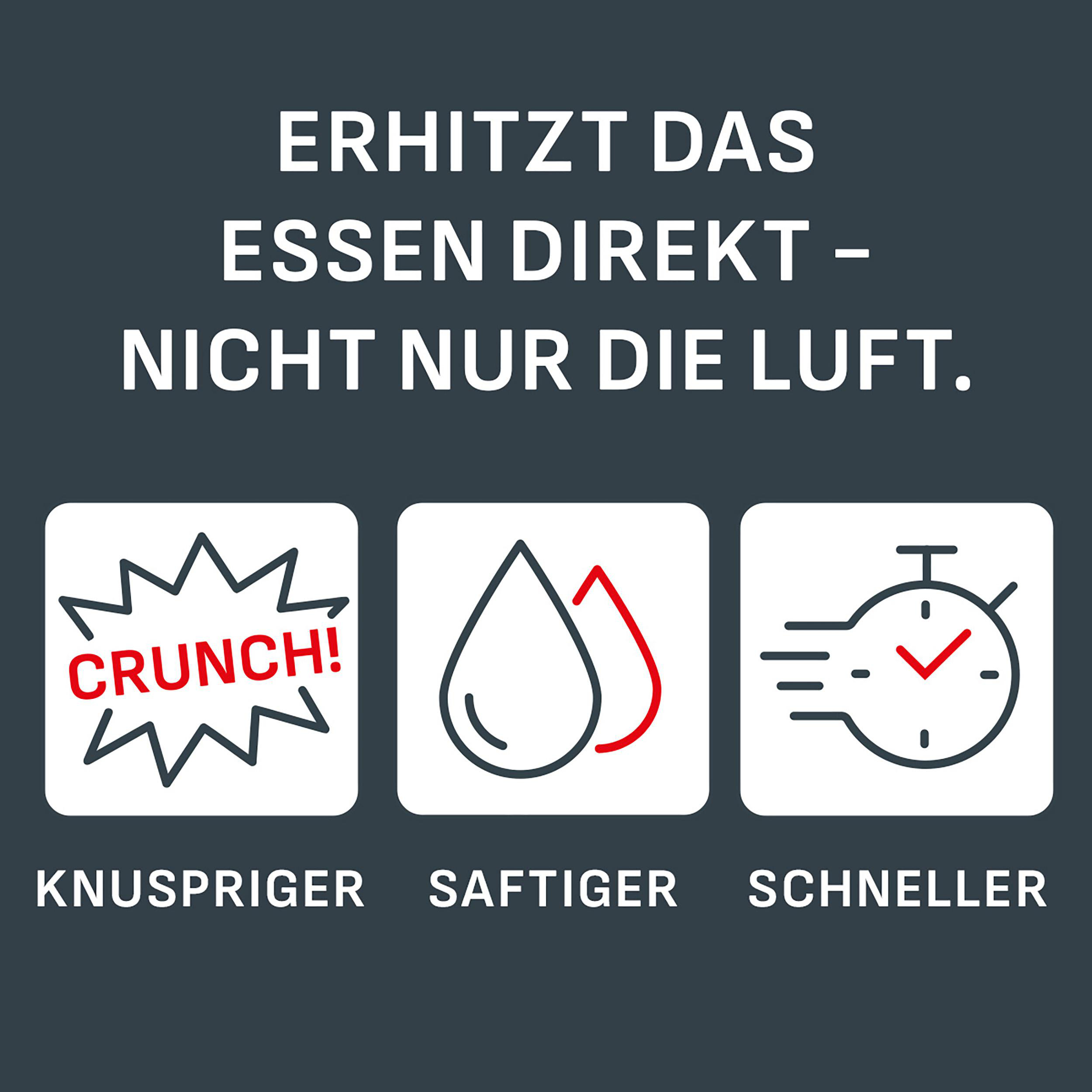 Grafik mit Text und drei Icons für knusprig, saftig und schneller.