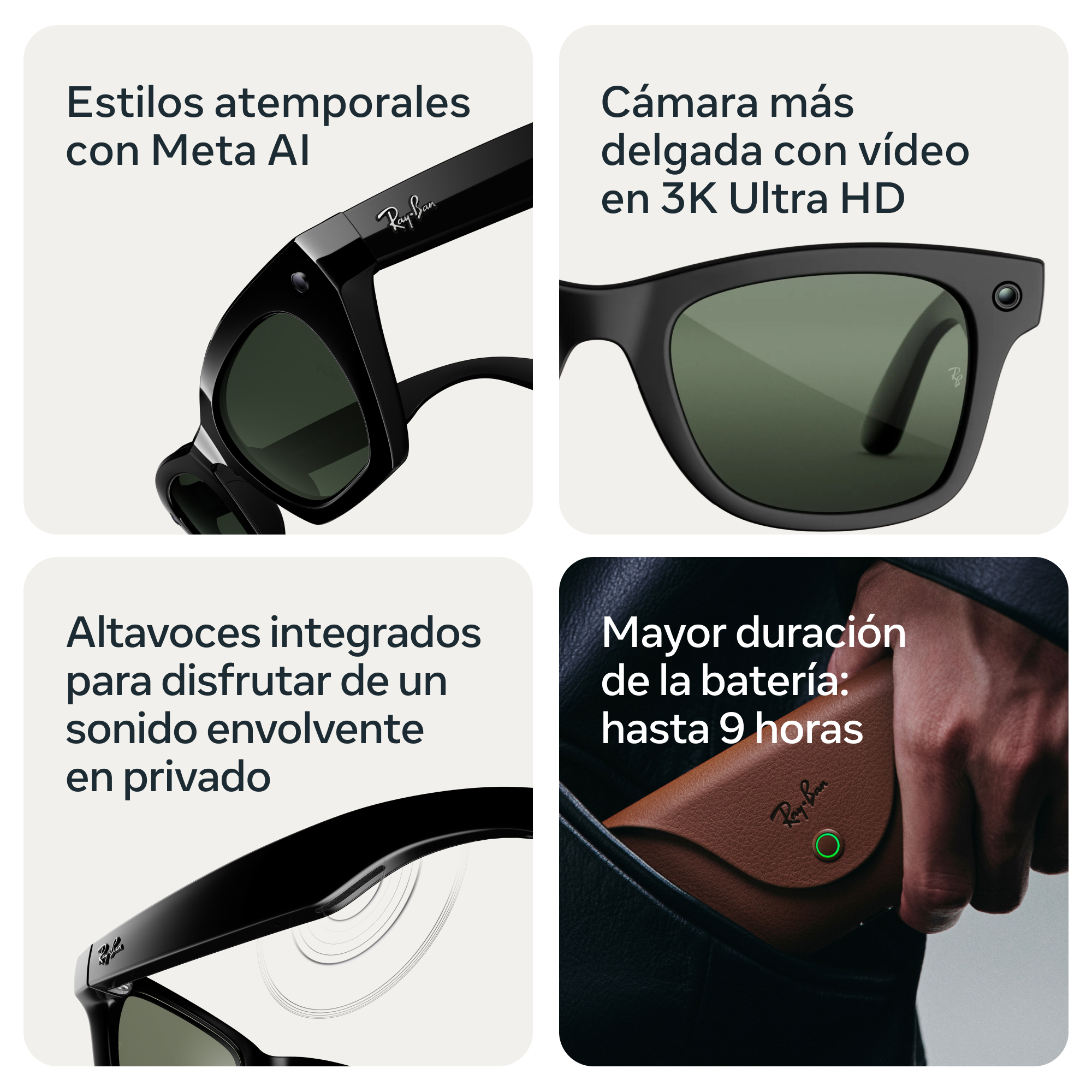 Gafas IA - Ray-Ban Meta Wayfarer (Gen 3), Negro mate, Lentes transparentes, Gafas con IA, Con Cámara, Talla estándar, Unisex