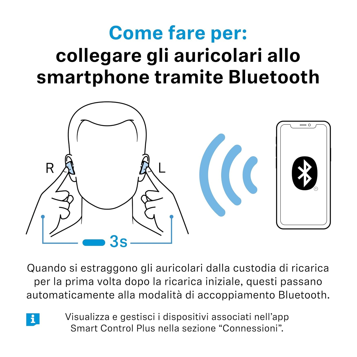Guida su come collegare gli auricolari allo smartphone tramite Bluetooth.
