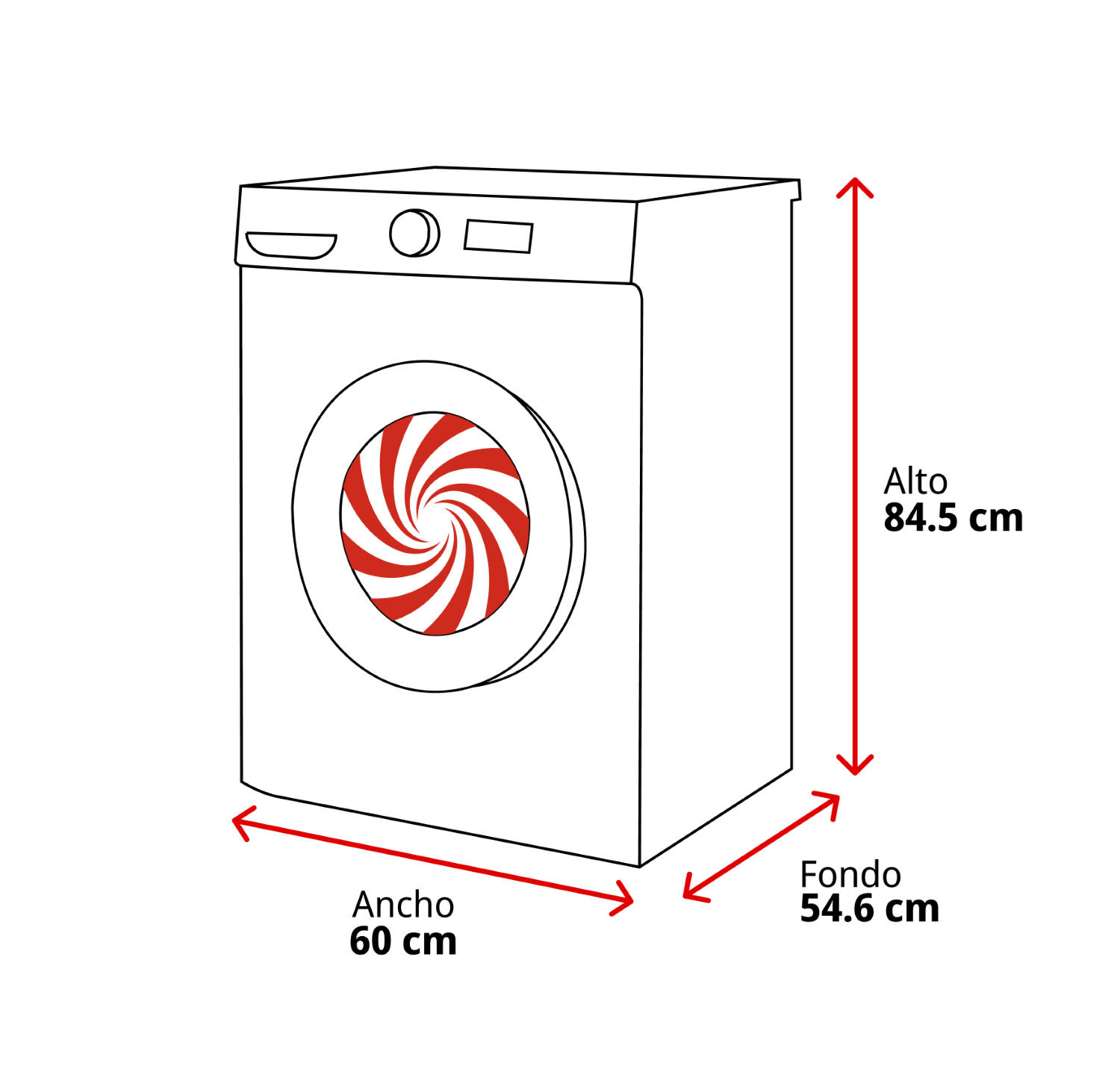 Esquema de una lavadora con dimensiones: alto 84,5 cm, ancho 60 cm, fondo 54,6 cm.