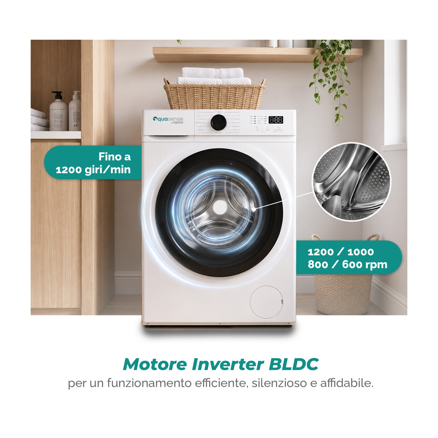 Lavatrice bianca in un bagno moderno con elementi infografici.