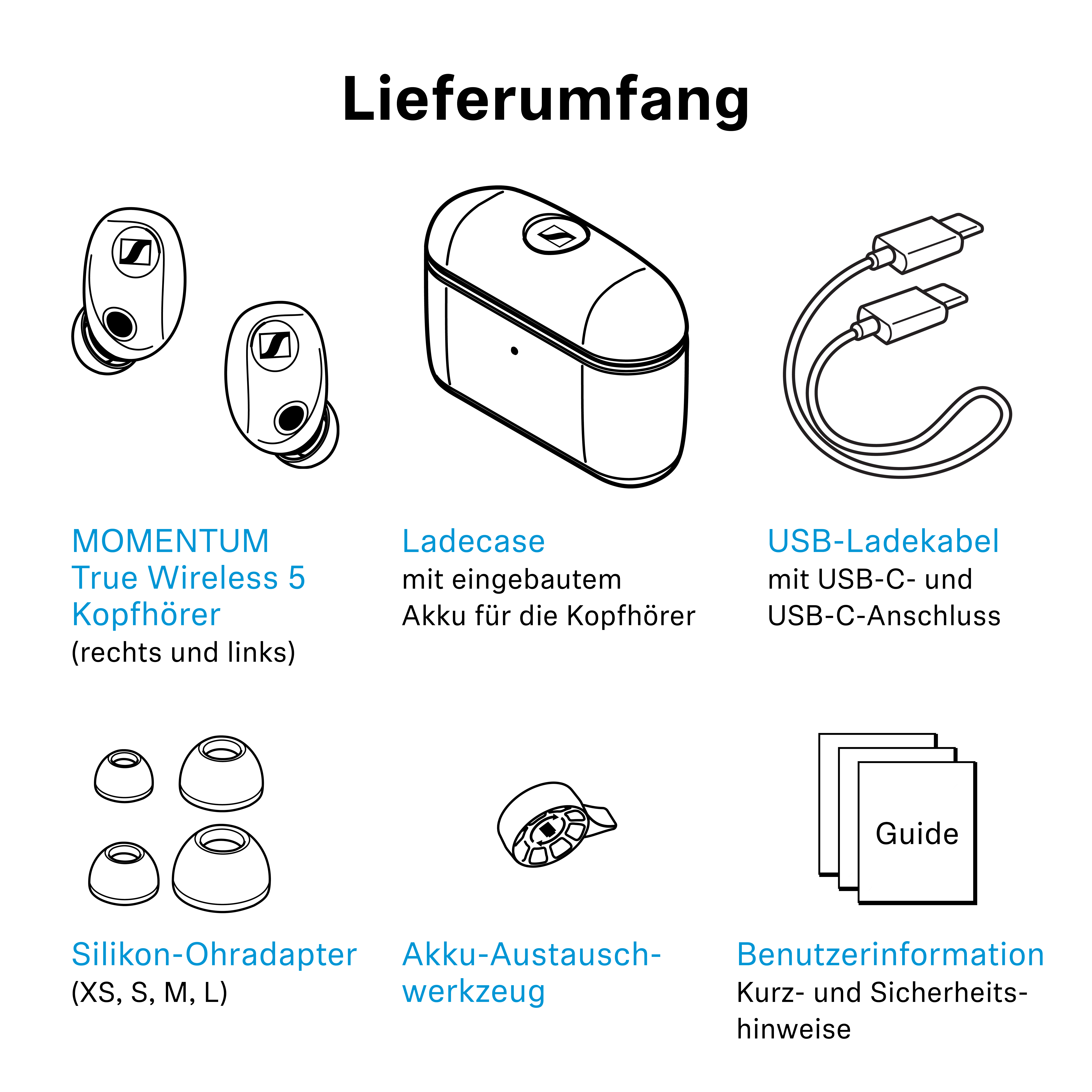 Lieferumfang von MOMENTUM True Wireless 5 mit Ohrhörern, Ladecase, USB-Kabel, Silikonadaptern, Werkzeug und Anleitungen.