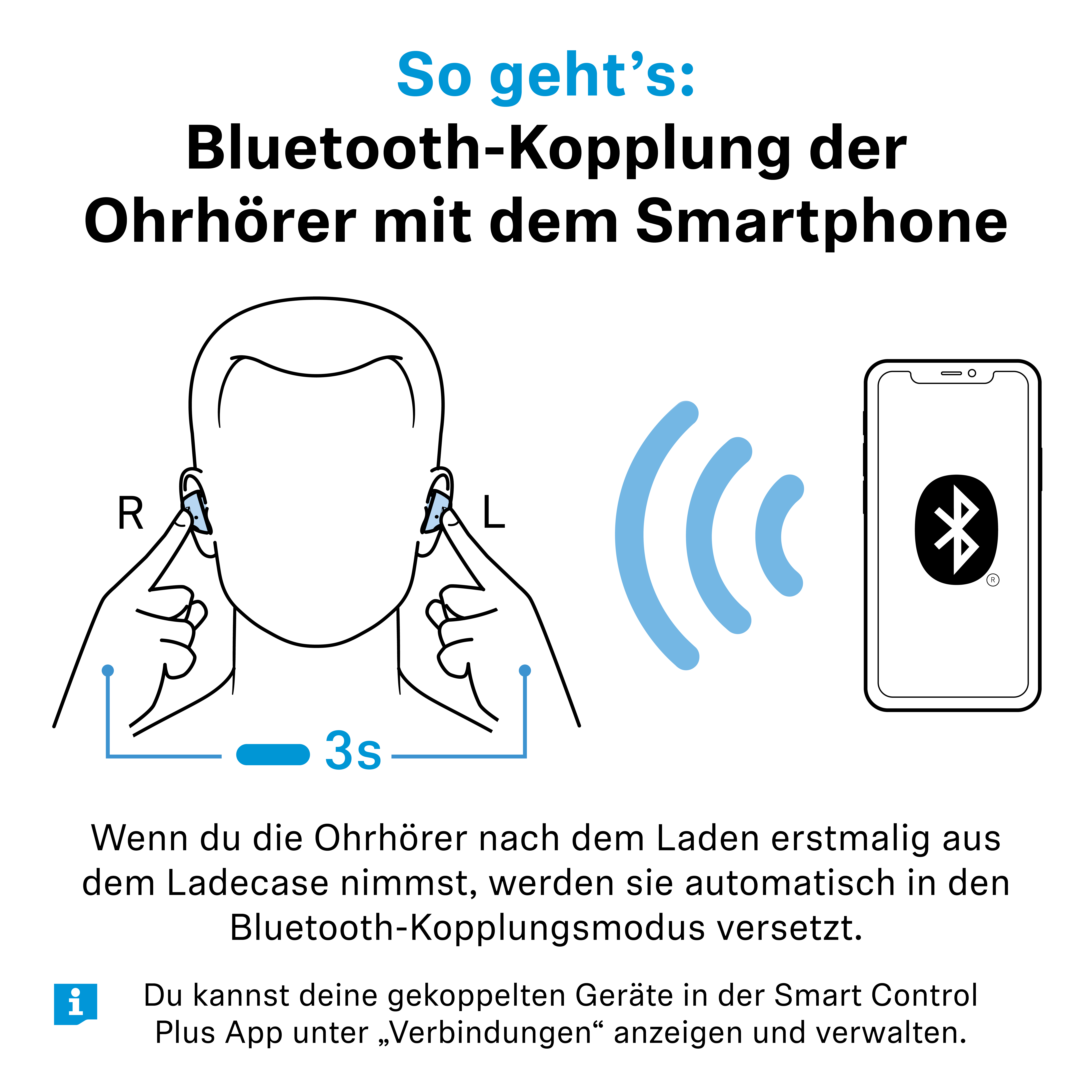 Illustration zeigt Bluetooth-Kopplung von Ohrhörern mit einem Smartphone durch Gedrückthalten für 3 Sekunden.