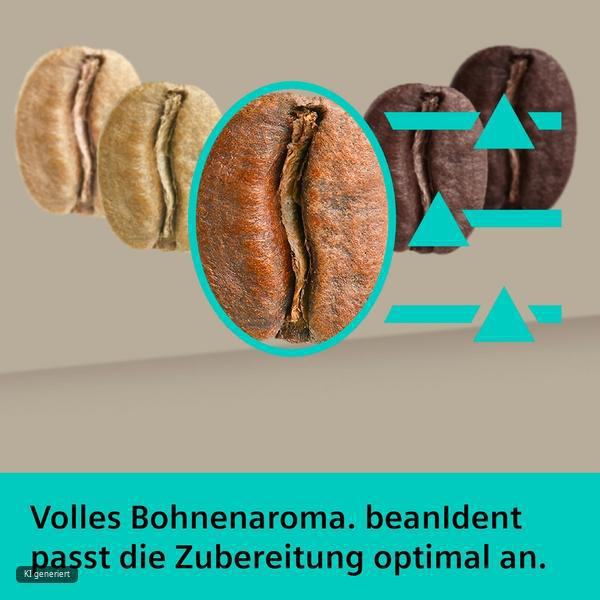 Fünf Kaffeebohnen mit unterschiedlichen Röstgraden, eine türkise Kreiseinfassung in der Mitte und Text unten.