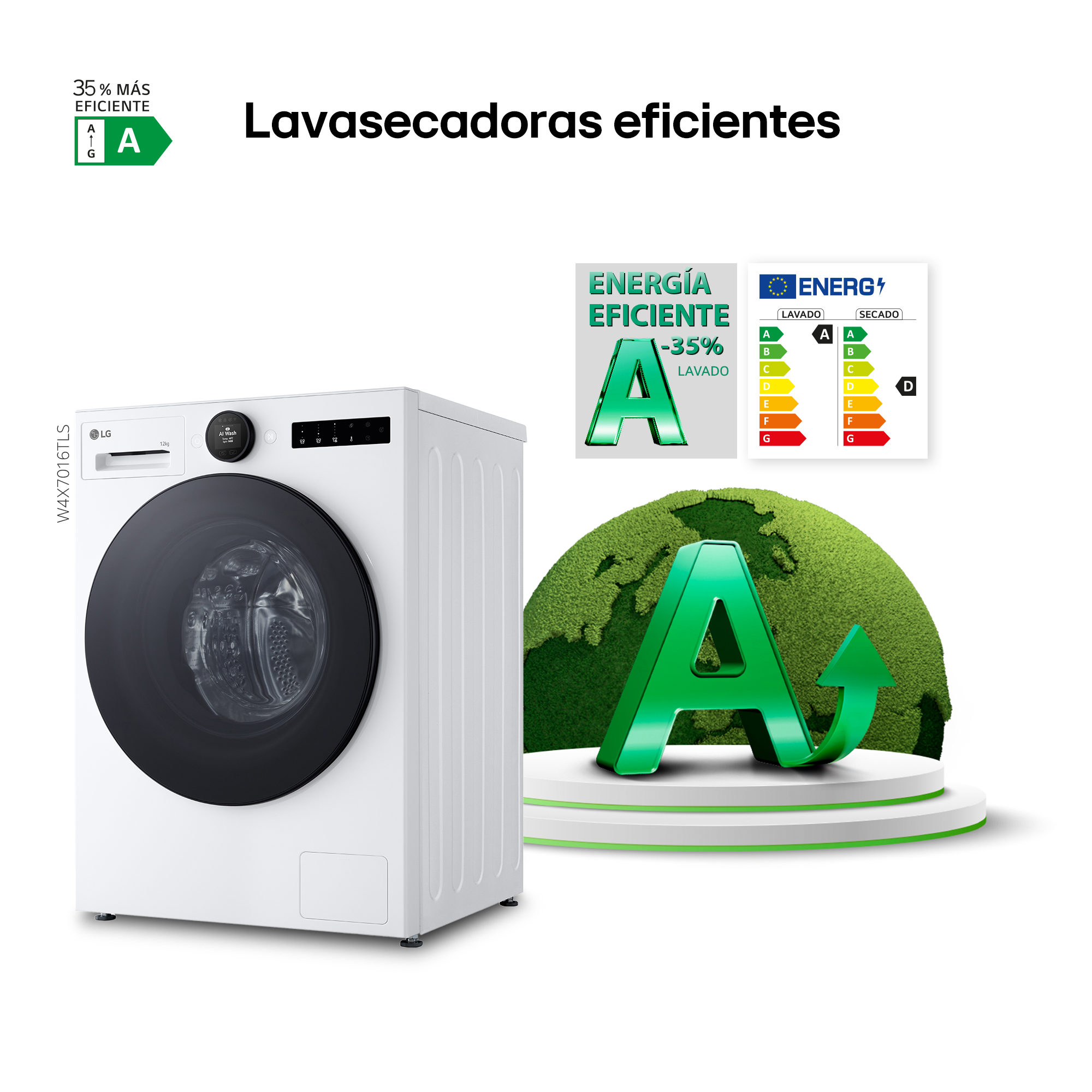 Una lavadora blanca con clase energética A, un fondo de globo terráqueo verde y etiquetas de eficiencia.