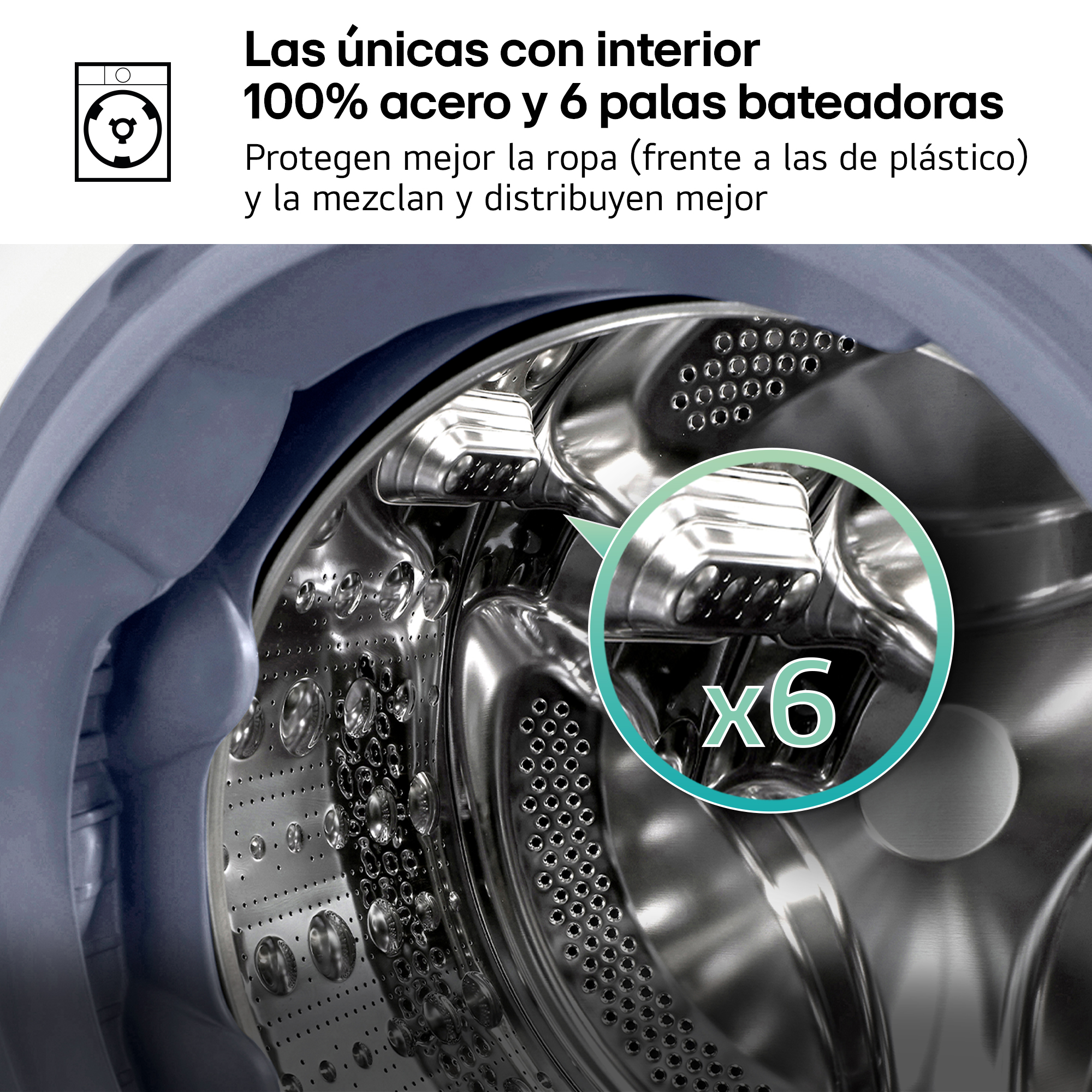 Interior de lavadora de acero inoxidable con seis palas y texto en español arriba.