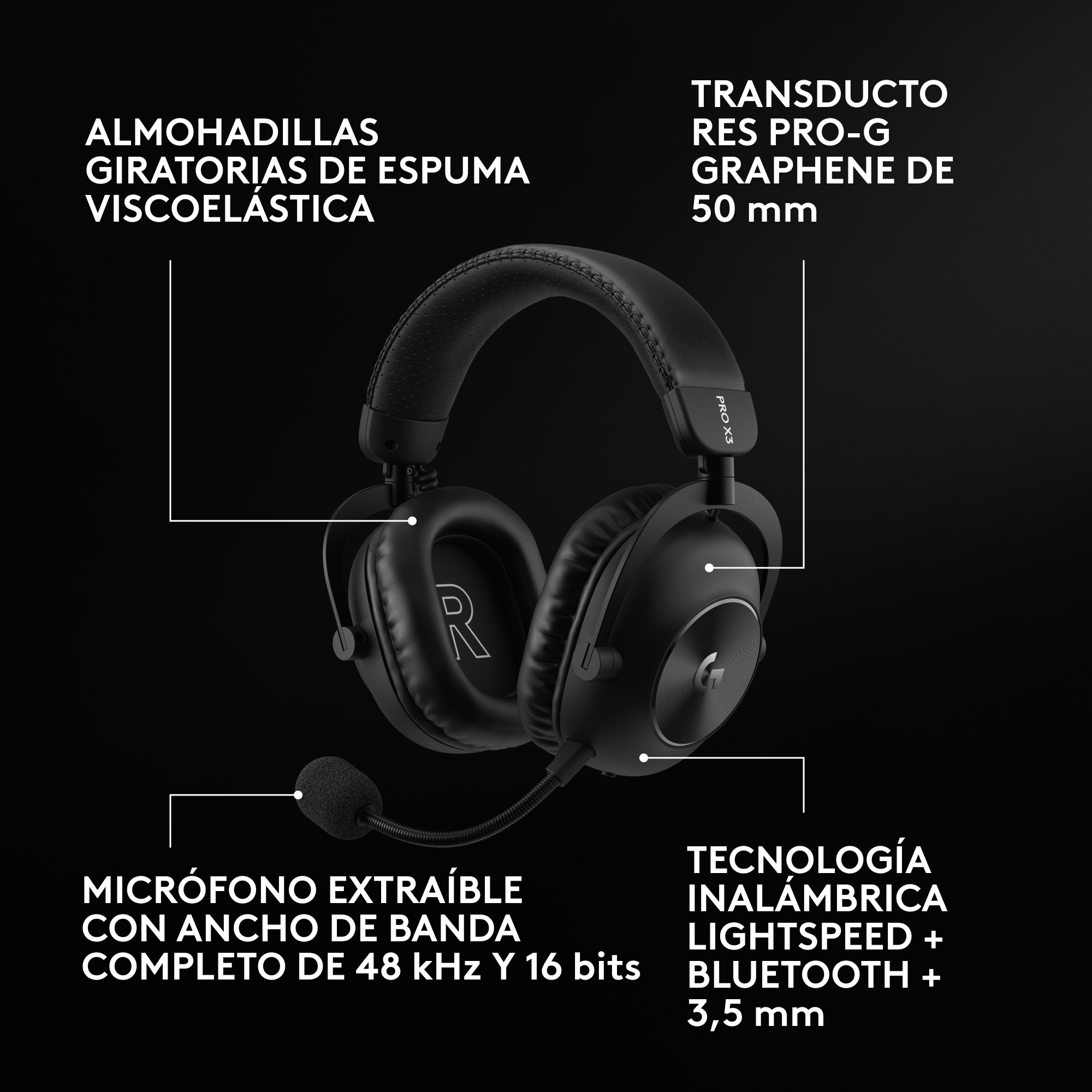 Auriculares inalámbricos negros con micrófono y anotaciones de características técnicas en fondo negro.