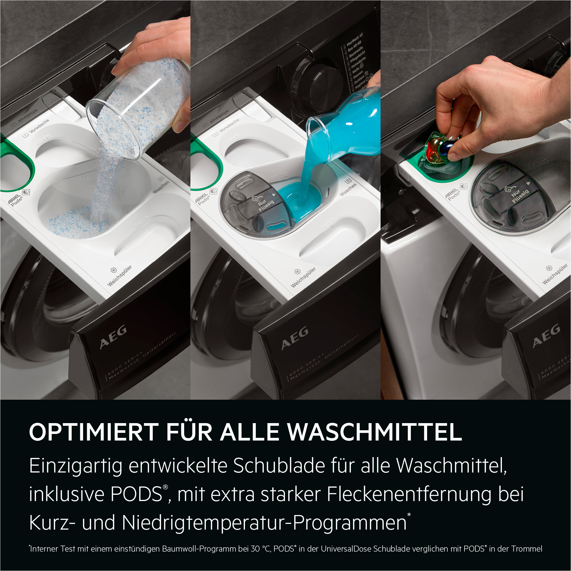 AEG-Waschmittelschublade wird mit Pulver, Flüssigkeit und PODs befüllt.