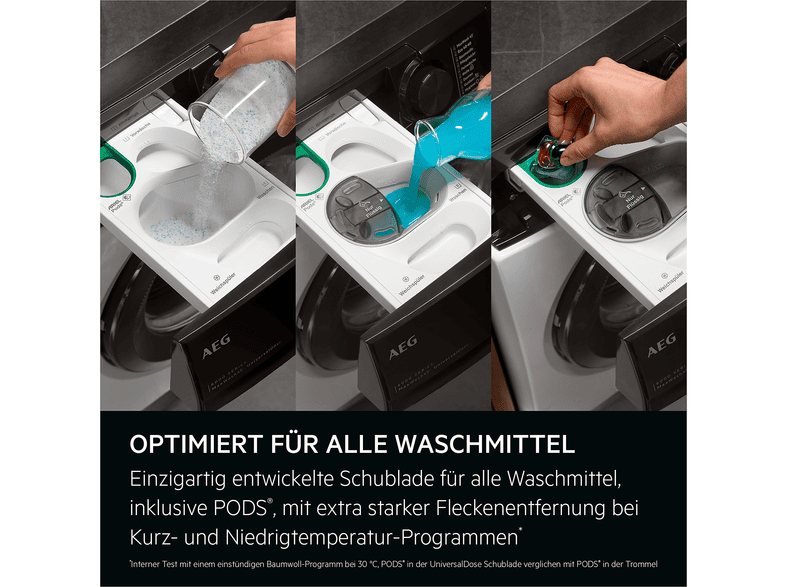 AEG LR7EW75400 7000 ProSteam Waschmaschine (10 kg, 1351 U/Min., A, Frontlader) — Foto 5 von 5