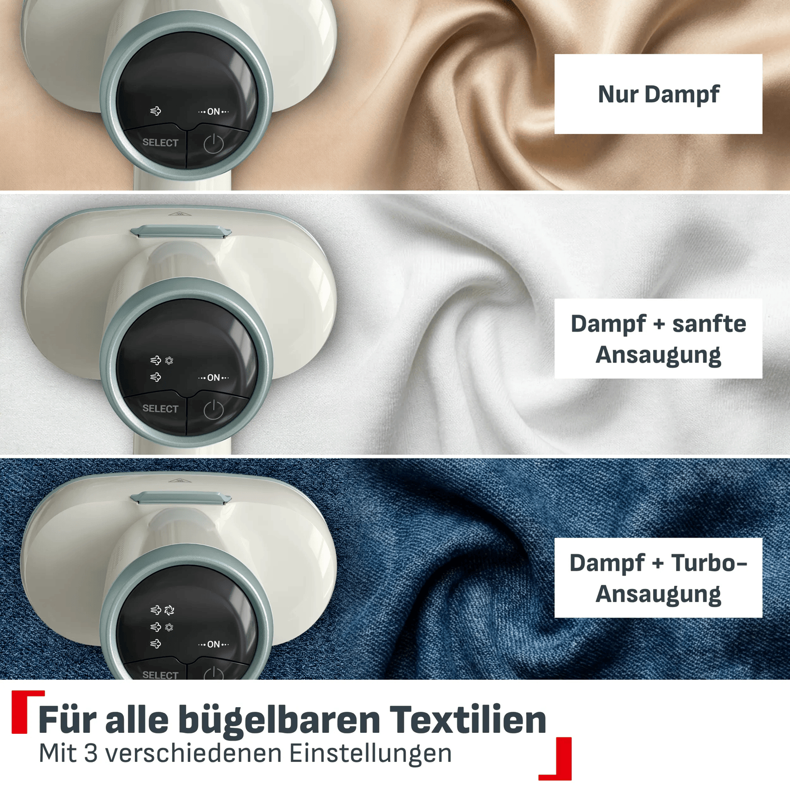 Drei Dampfbügelgeräteeinstellungen auf Stoffen mit Textfeldern.