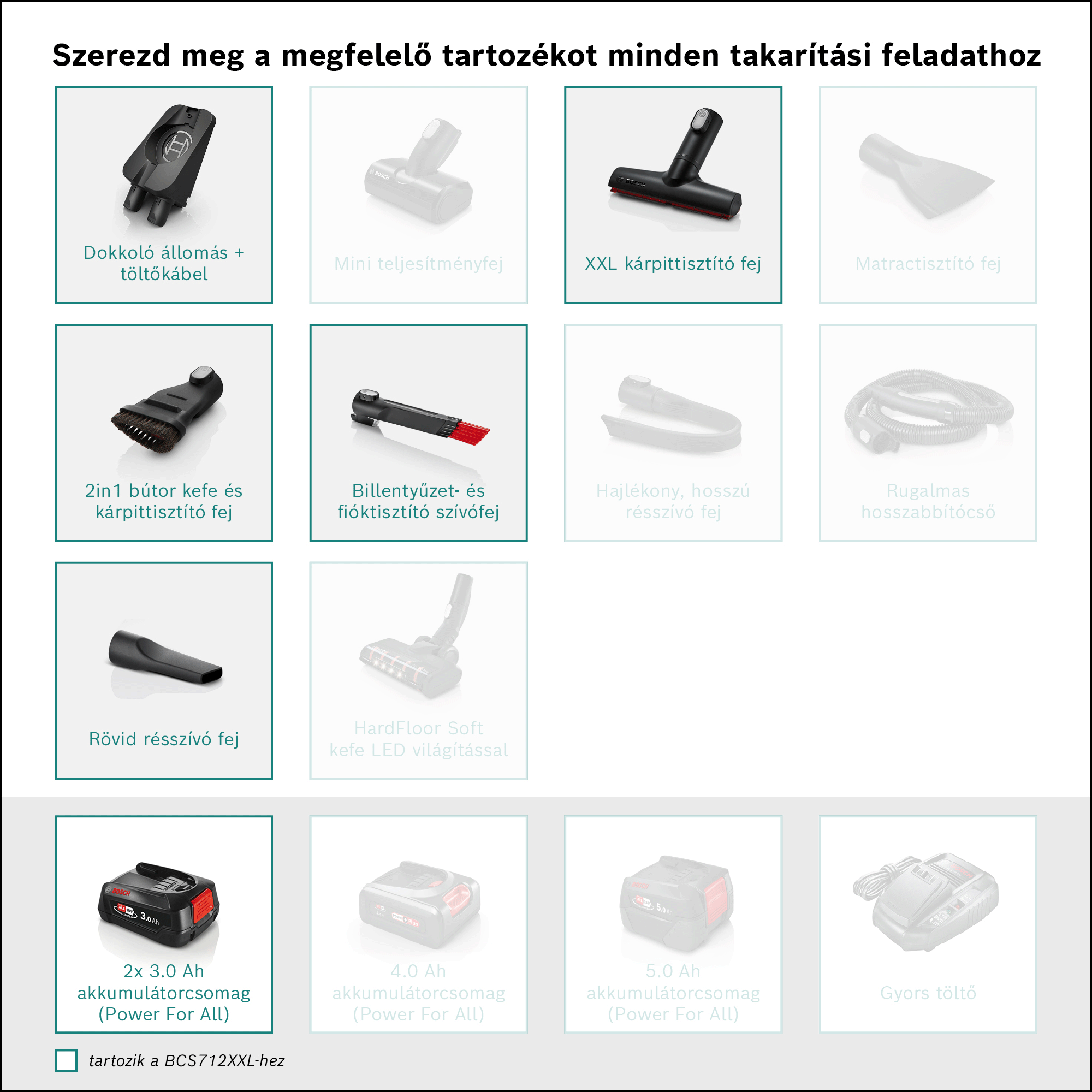 Különböző porszívó tartozékok és akkumulátorok áttekintése.