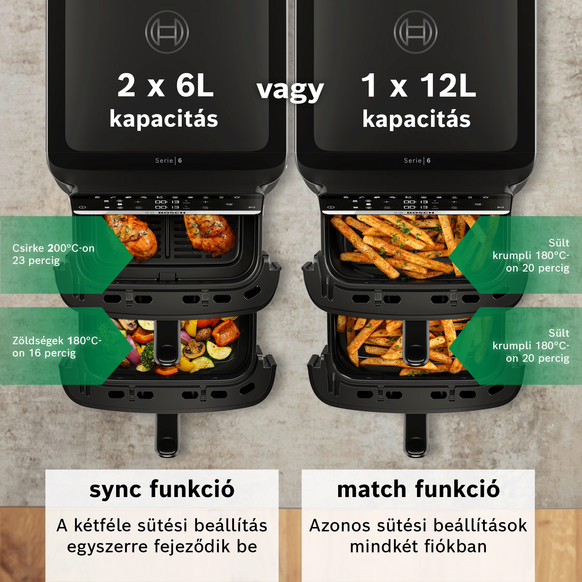 Kétrekeszes Bosch forrólevegős fritőz főzési opciókkal.