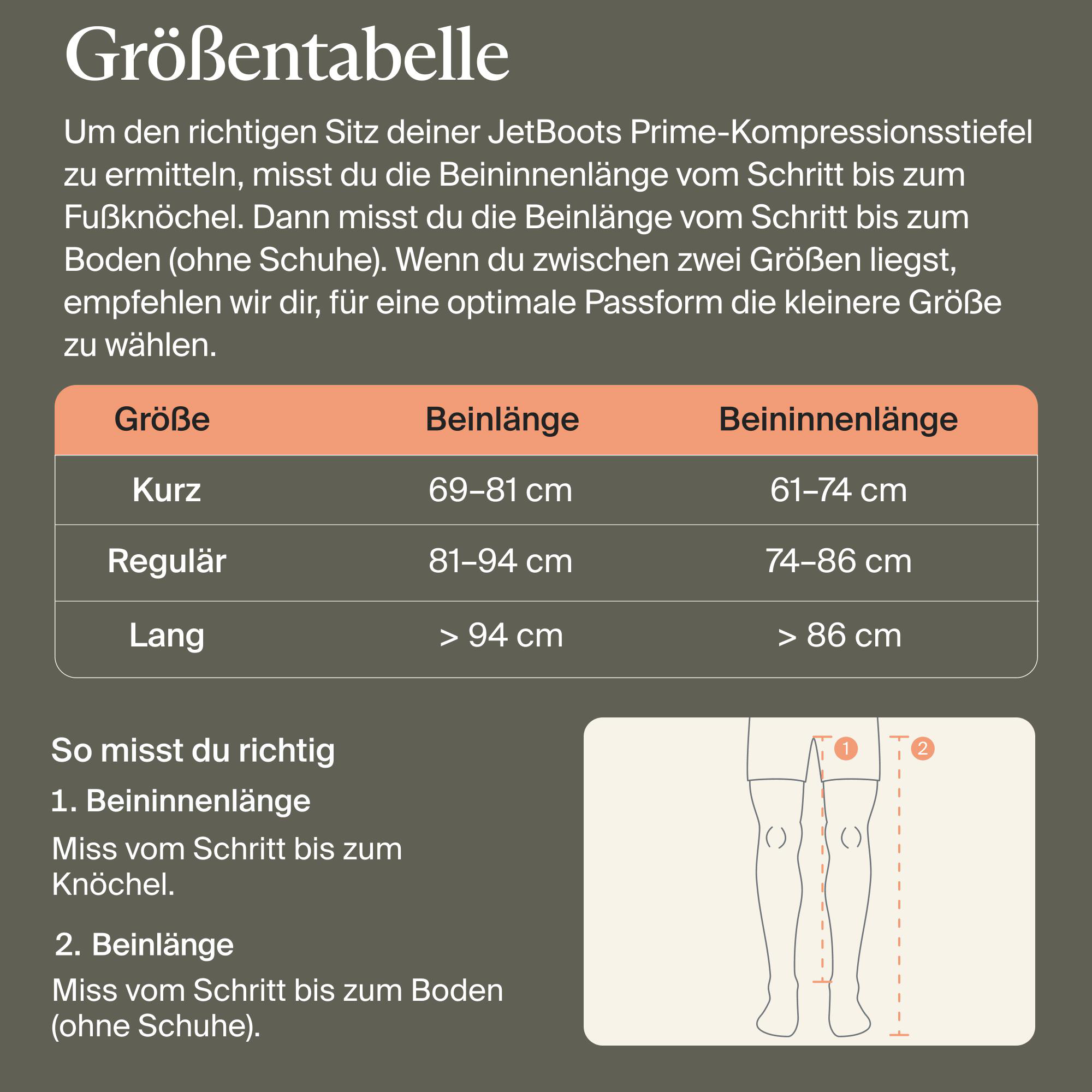 Größentabelle für JetBoots Prime mit Anleitung und Maßen für Beinlänge und Beininnenlänge.