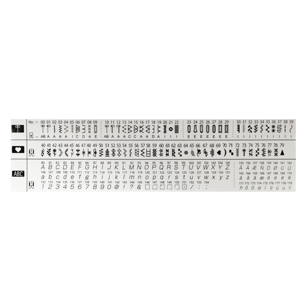 Pantalla de máquina de coser que muestra varios patrones de puntada y alfabeto con números.