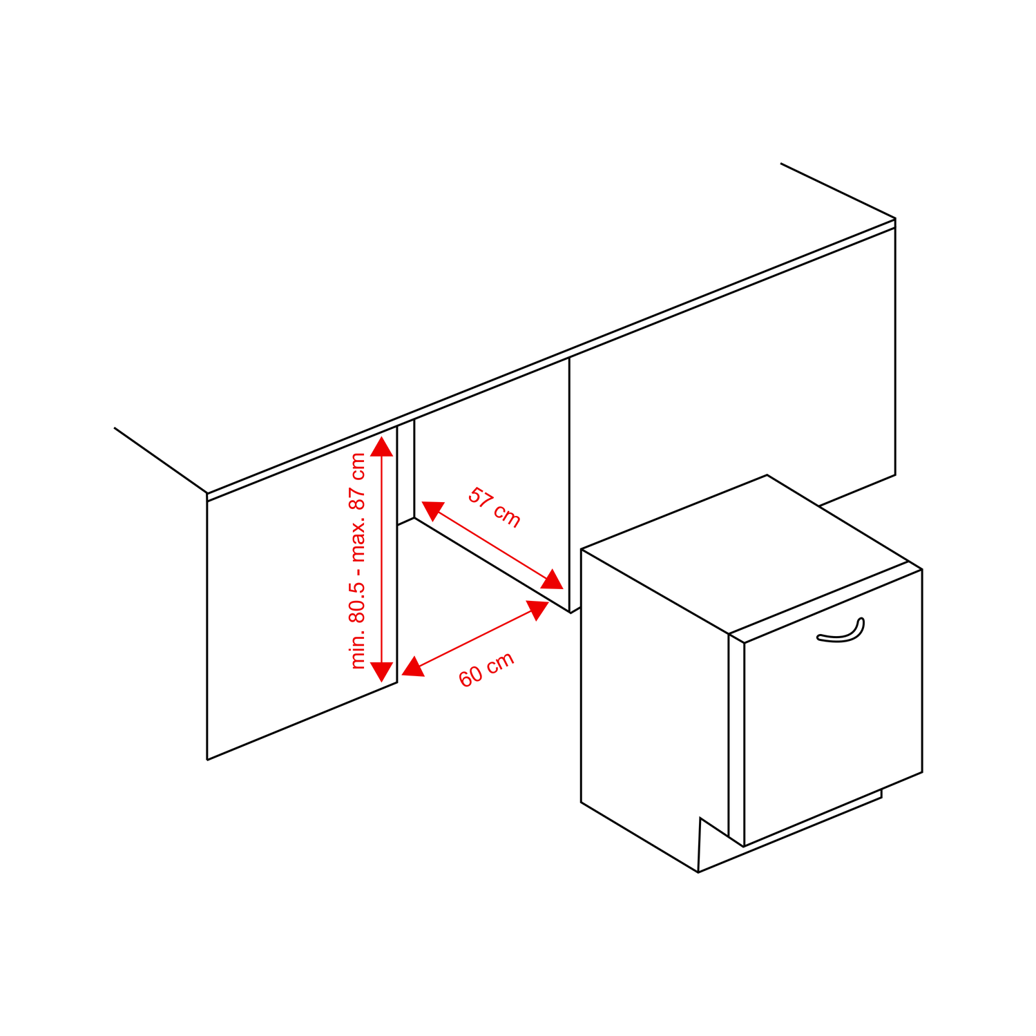 Technische tekening met inbouwmaten voor een vaatwasser onder een aanrechtblad.