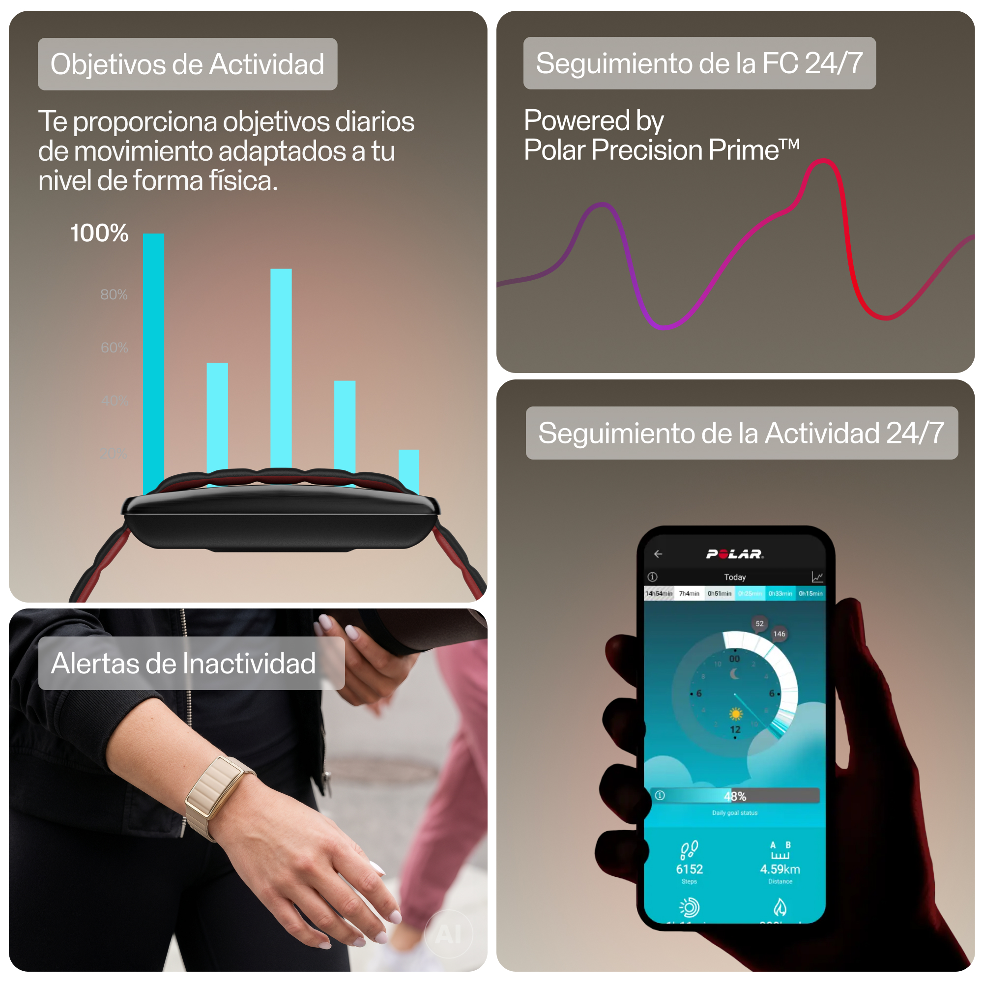 Cuatro paneles muestran funciones de fitness de Polar con objetivos, frecuencia cardíaca, alertas y app móvil.