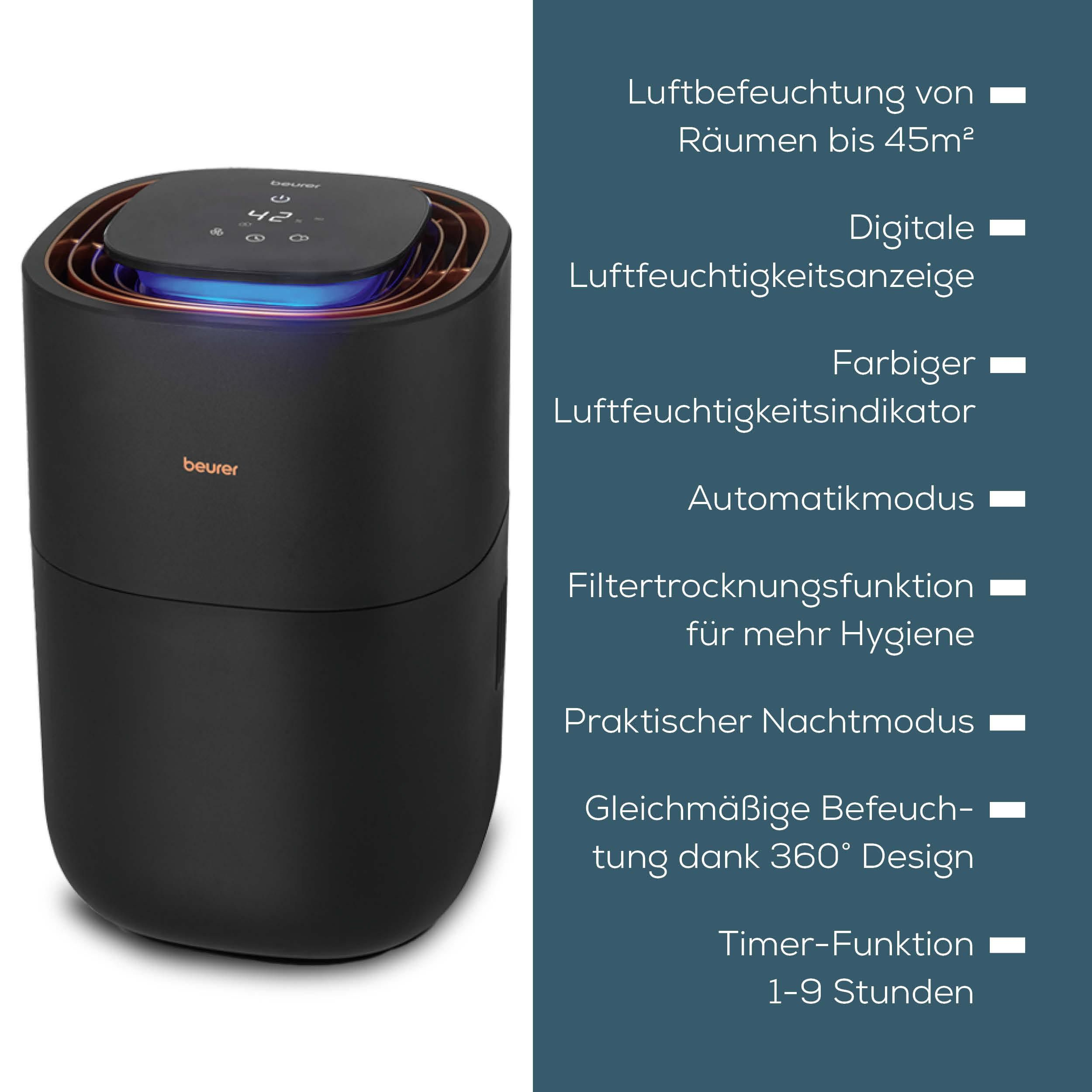 Schwarzer Beurer Luftbefeuchter links und weiße Produktfeatures auf blauem Grund rechts.