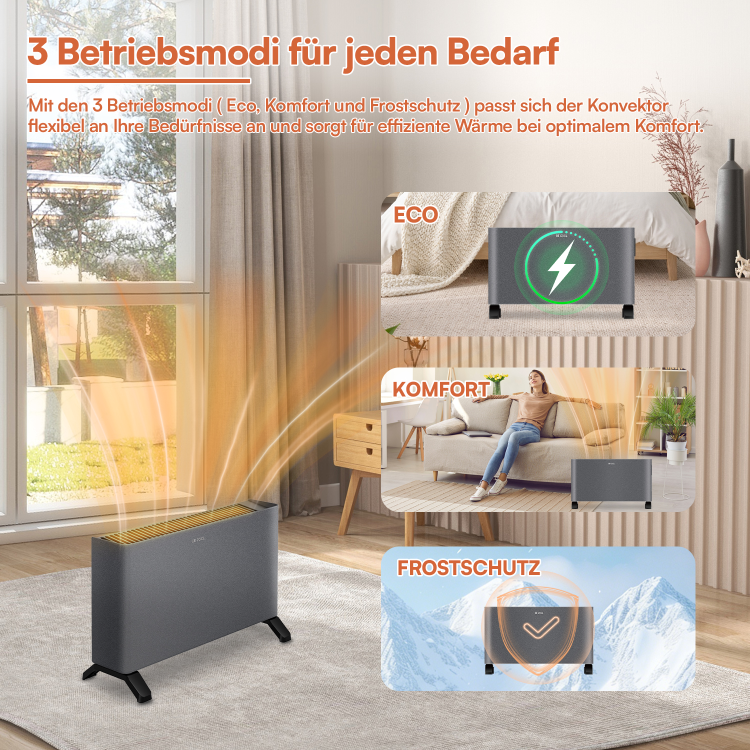 Ein grauer Konvektor mit drei Betriebsmodi: Eco, Komfort und Frostschutz, in einem Wohnzimmer dargestellt.