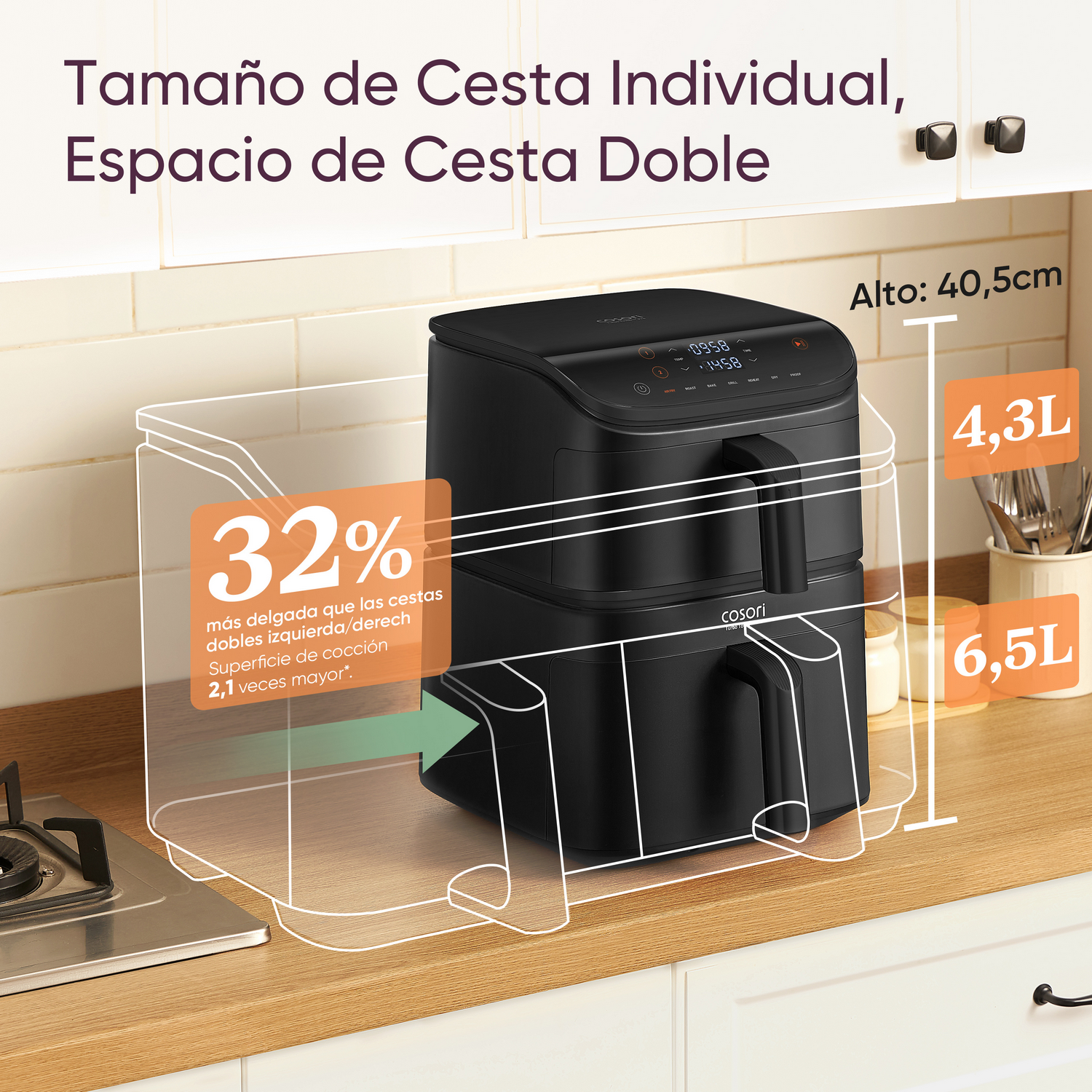 Tamaño de Cesta individual, Espacio de cesta doble. 32% más delgada que las cestas dobles izquierda/derech. Superficie de cocción 2.1 veces mayor. Alto 40.5 cm. 4.3 L, 6.5 L.