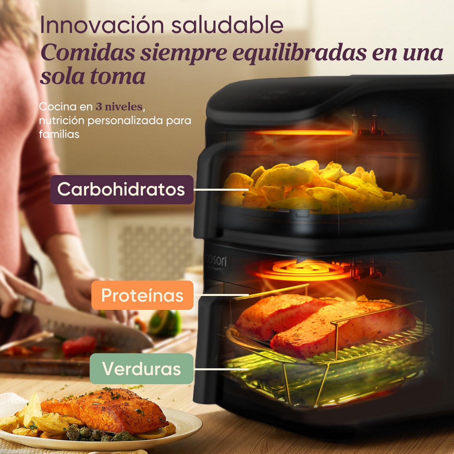 Innovación saludables. Comidas siempres equilibradas en una sola toma. Cocina 3 niveles, nutrición personalizada para familias. Carbohidratos. Proteinas. Verduras.