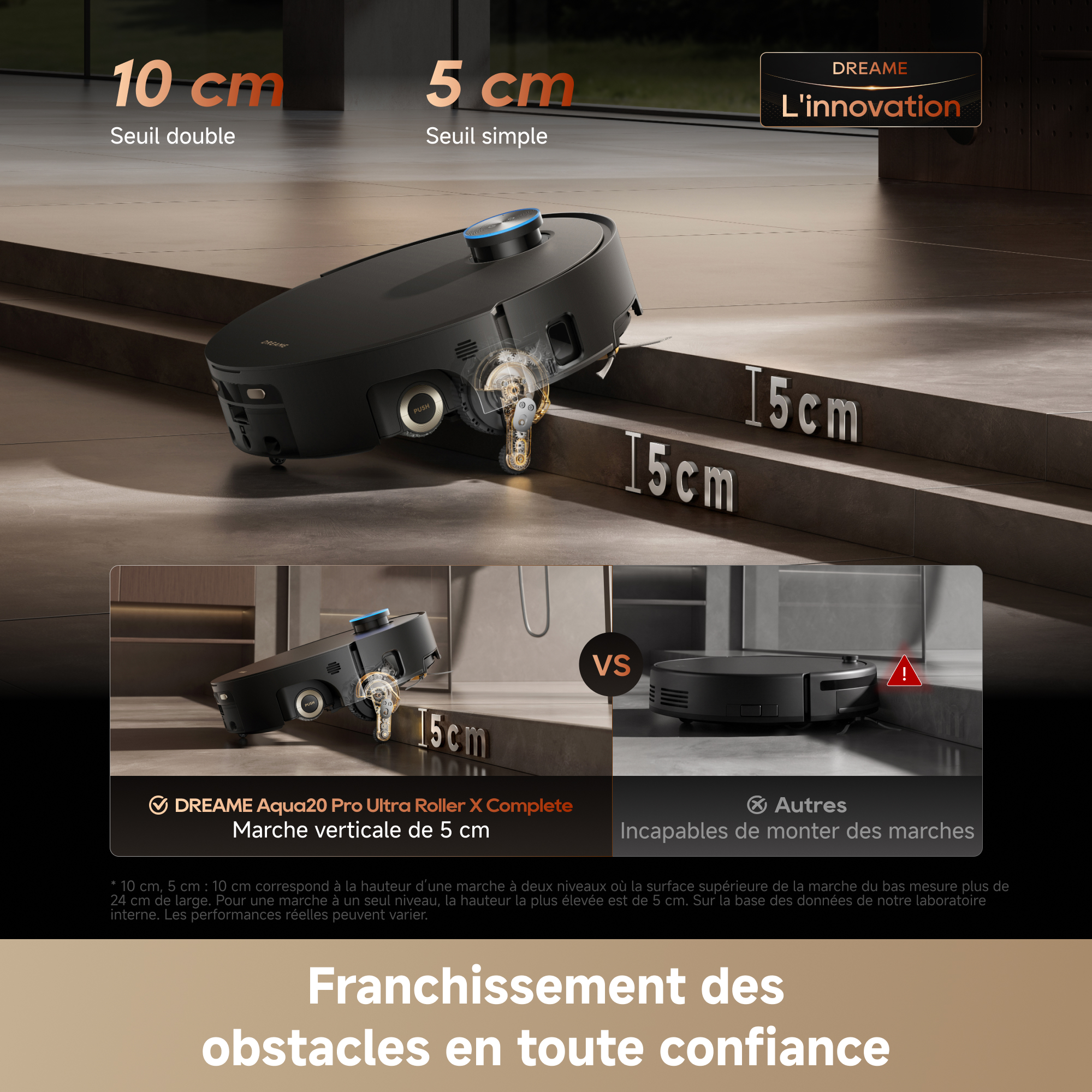 Robot aspirateur gravit des marches, illustré par des mesures et comparaison.