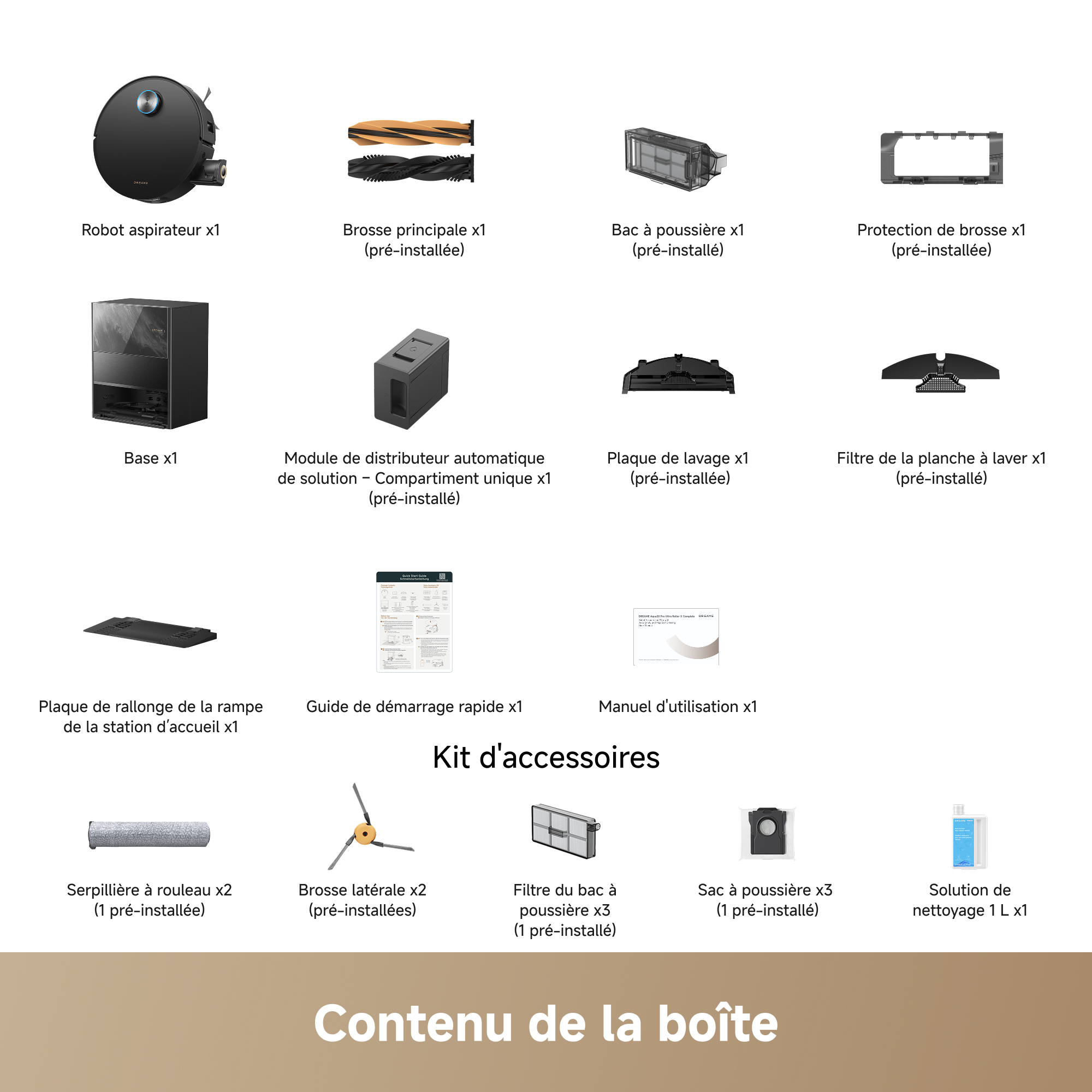 Contenu de la boîte du robot aspirateur : robot, base, rouleaux, brosses, filtres, bacs et manuels.