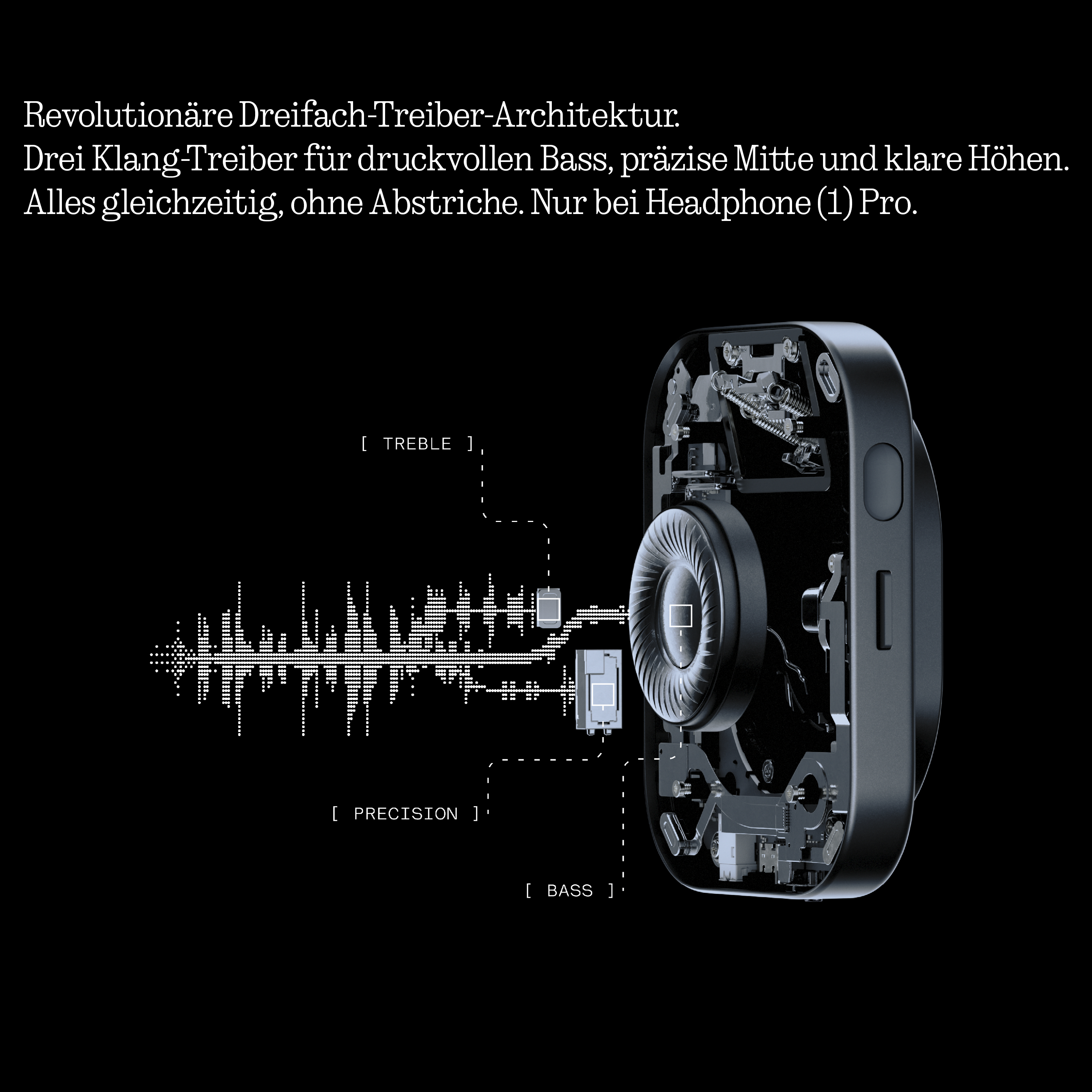 Schnittdarstellung des Kopfhörerinneren mit Treble-, Precision- und Bass-Markierungen und deutscher Text.
