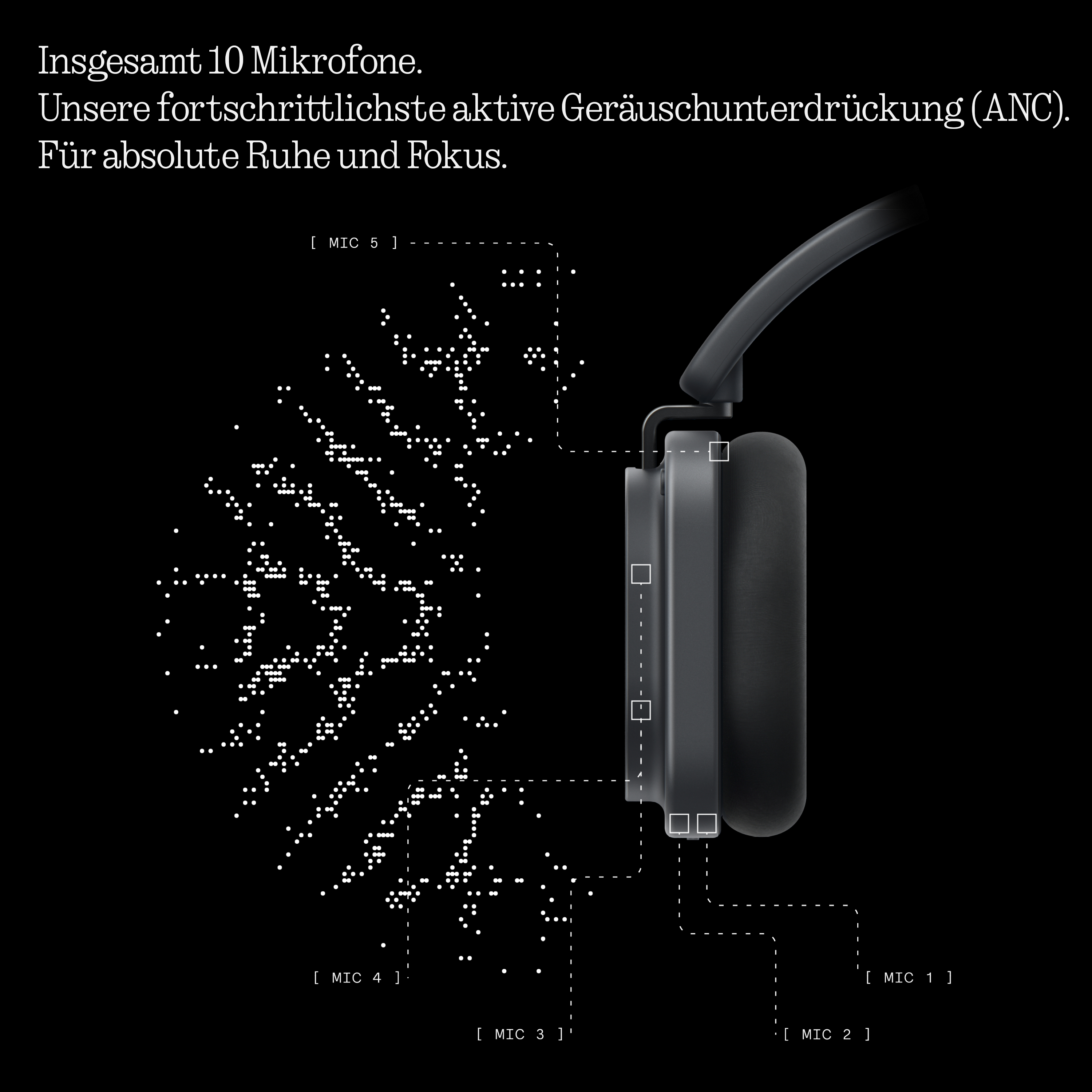Diagramm zeigt Kopfhörer mit 10 Mikrofonen für aktive Geräuschunterdrückung auf schwarzem Hintergrund.