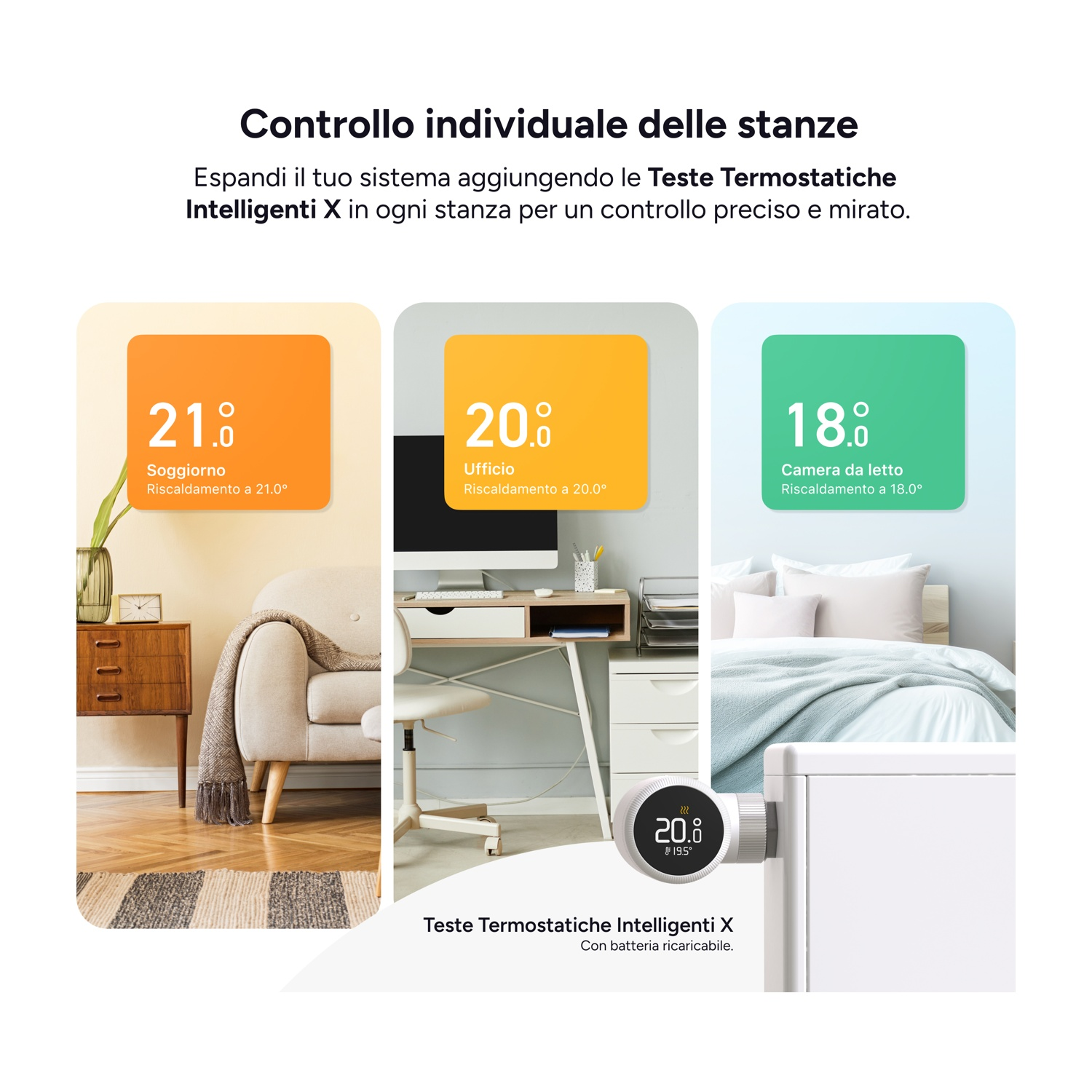 Tre stanze con display di temperatura colorati e una testa termostatica.