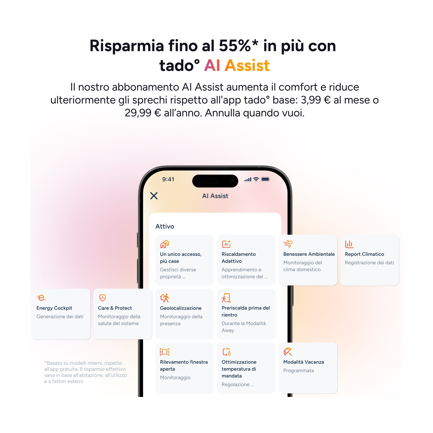 Smartphone che mostra l'interfaccia dell'app tado AI Assist con varie schede di funzioni e testo in italiano.