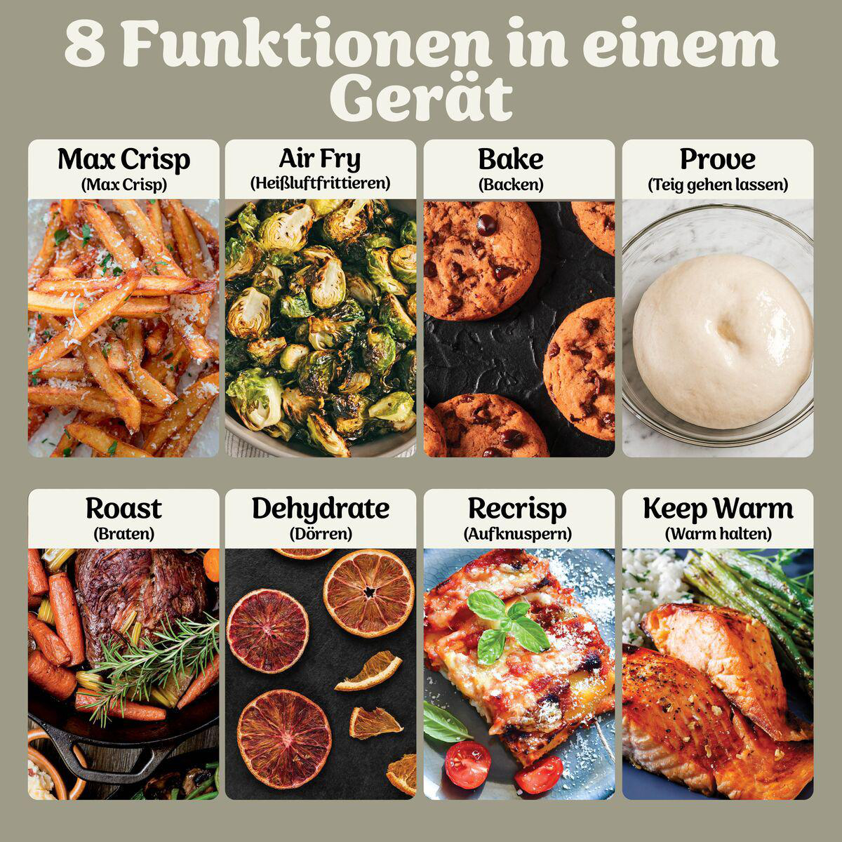 Ein Bild mit acht Kochfunktionen und Beispielfotos für Pommes, Gemüse, Kekse, Teig, Braten, Dörrobst, Auflauf und Fisch.