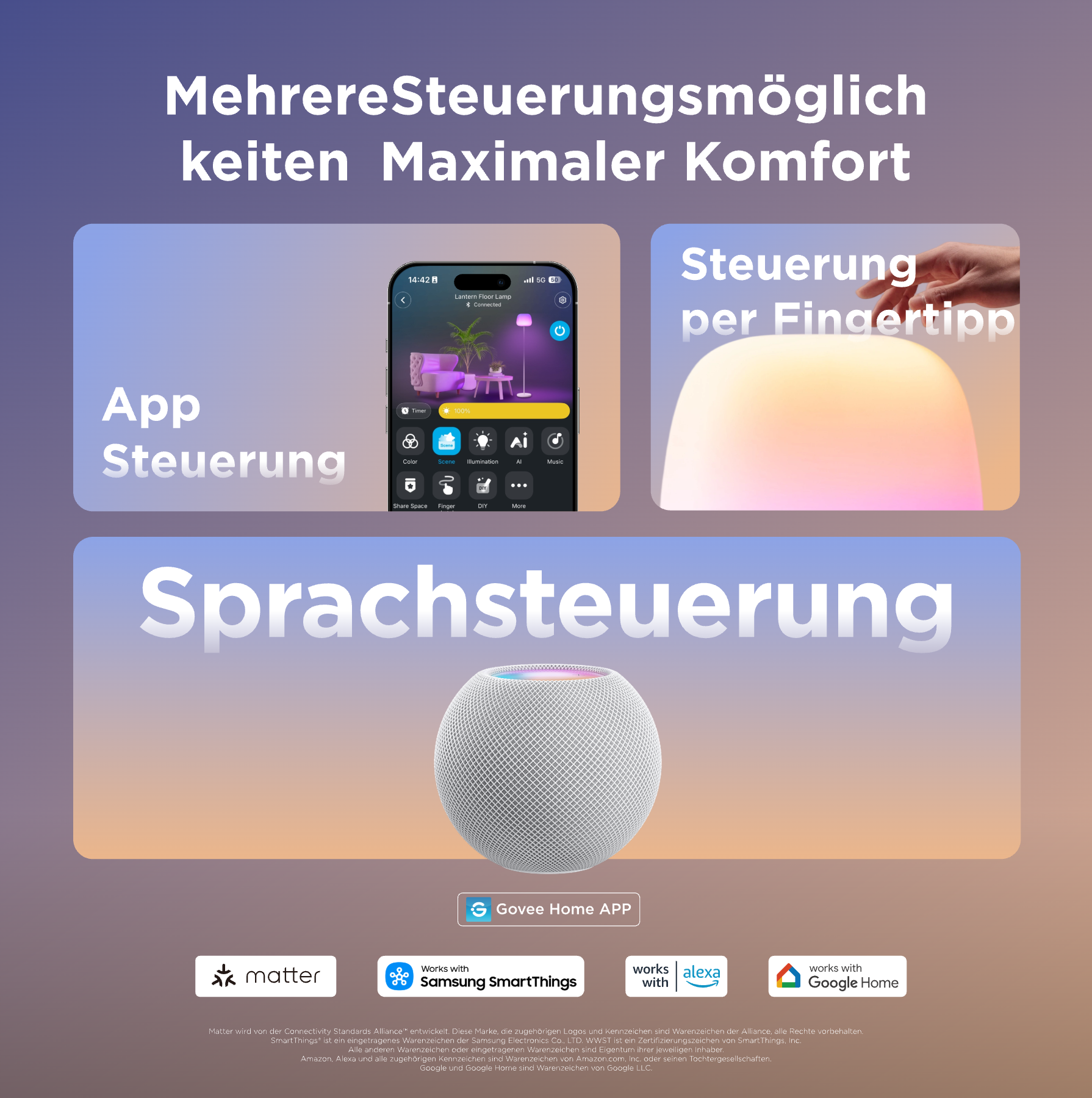 Verschiedene Steuerungsoptionen wie App, Fingertipp und Sprache für ein smartes Gerät abgebildet.