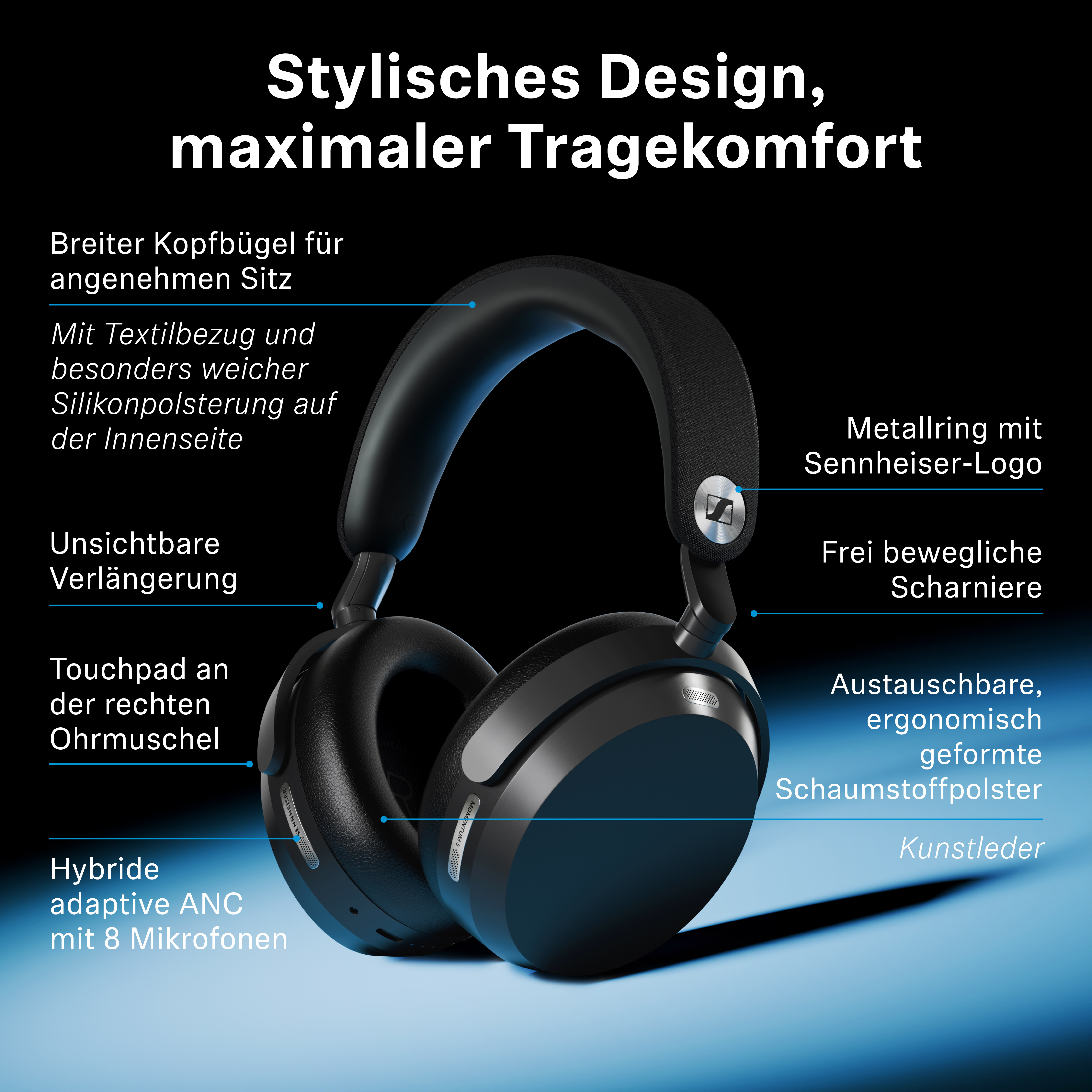 Schwarze Sennheiser-Kopfhörer mit Produktmerkmalen und Beschriftungen vor dunklem Hintergrund.