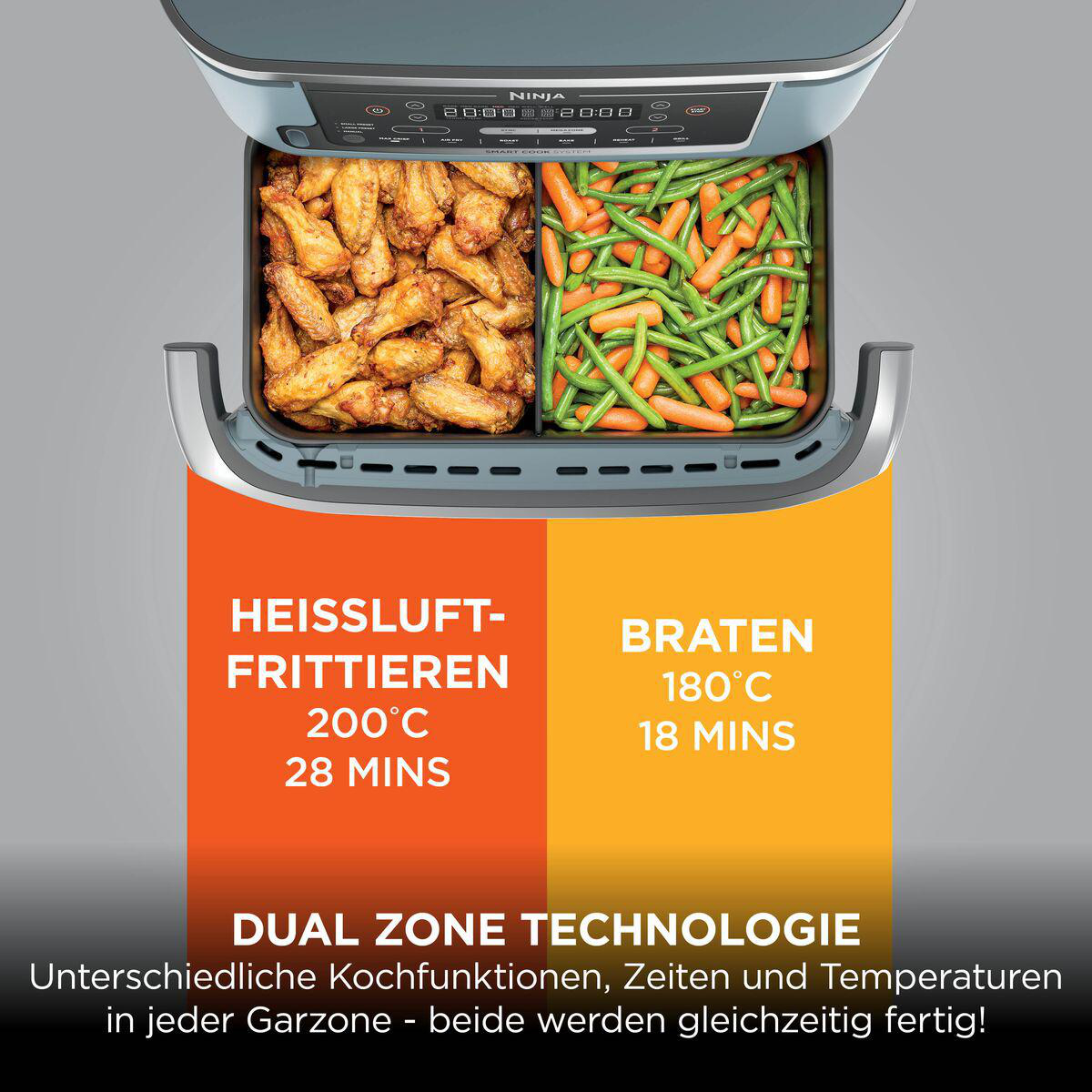 Eine Heißluftfritteuse mit zwei Körben zeigt Hähnchenflügel im linken und Bohnen mit Karotten im rechten Korb.