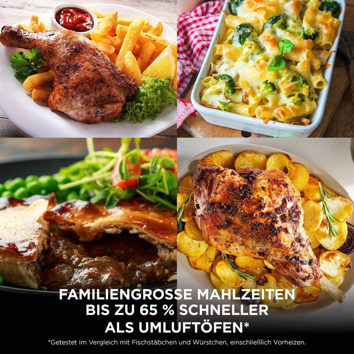 Collage aus vier Gerichten mit Hähnchen, Nudelauflauf, Pastete und Braten mit Kartoffeln und deutschem Text.