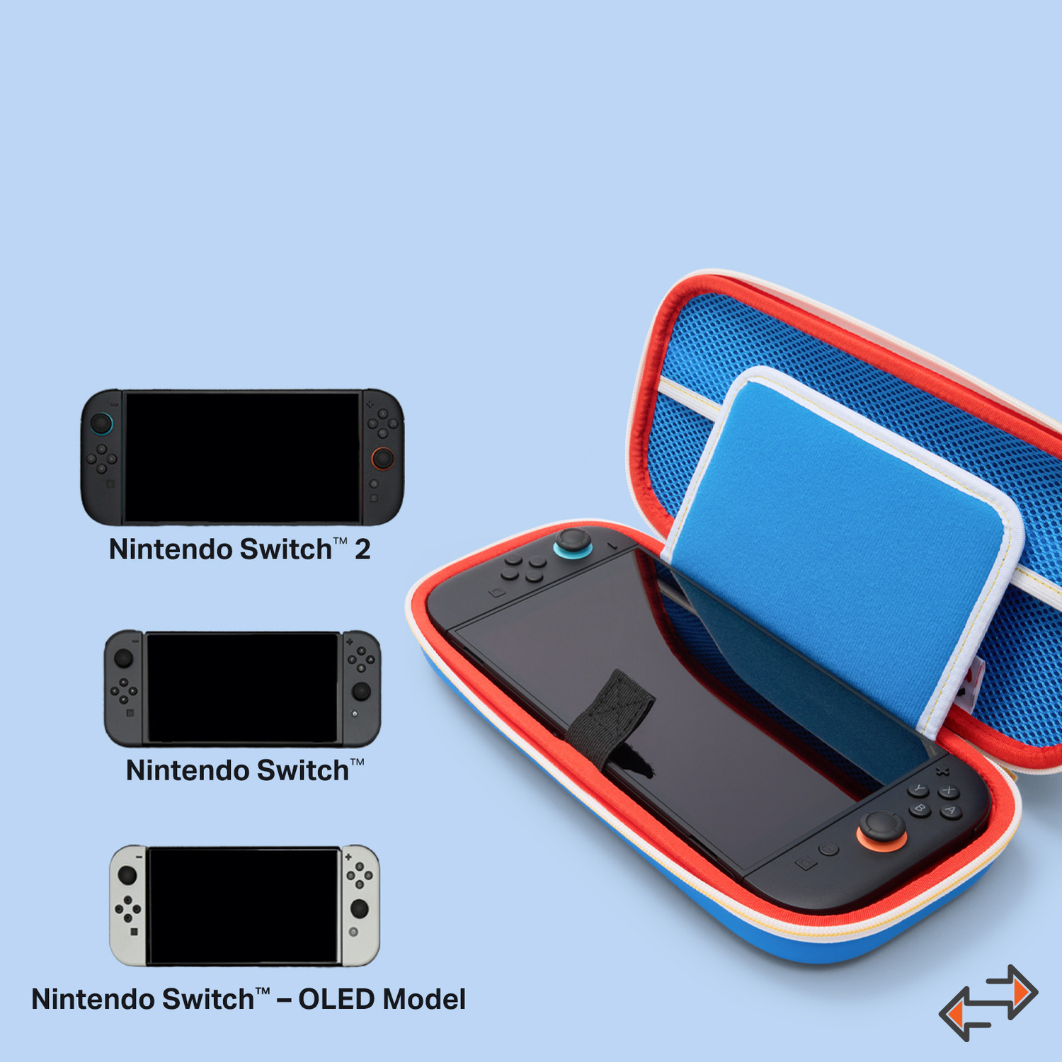 Confronto di modelli Nintendo Switch accanto a una custodia blu aperta con console.