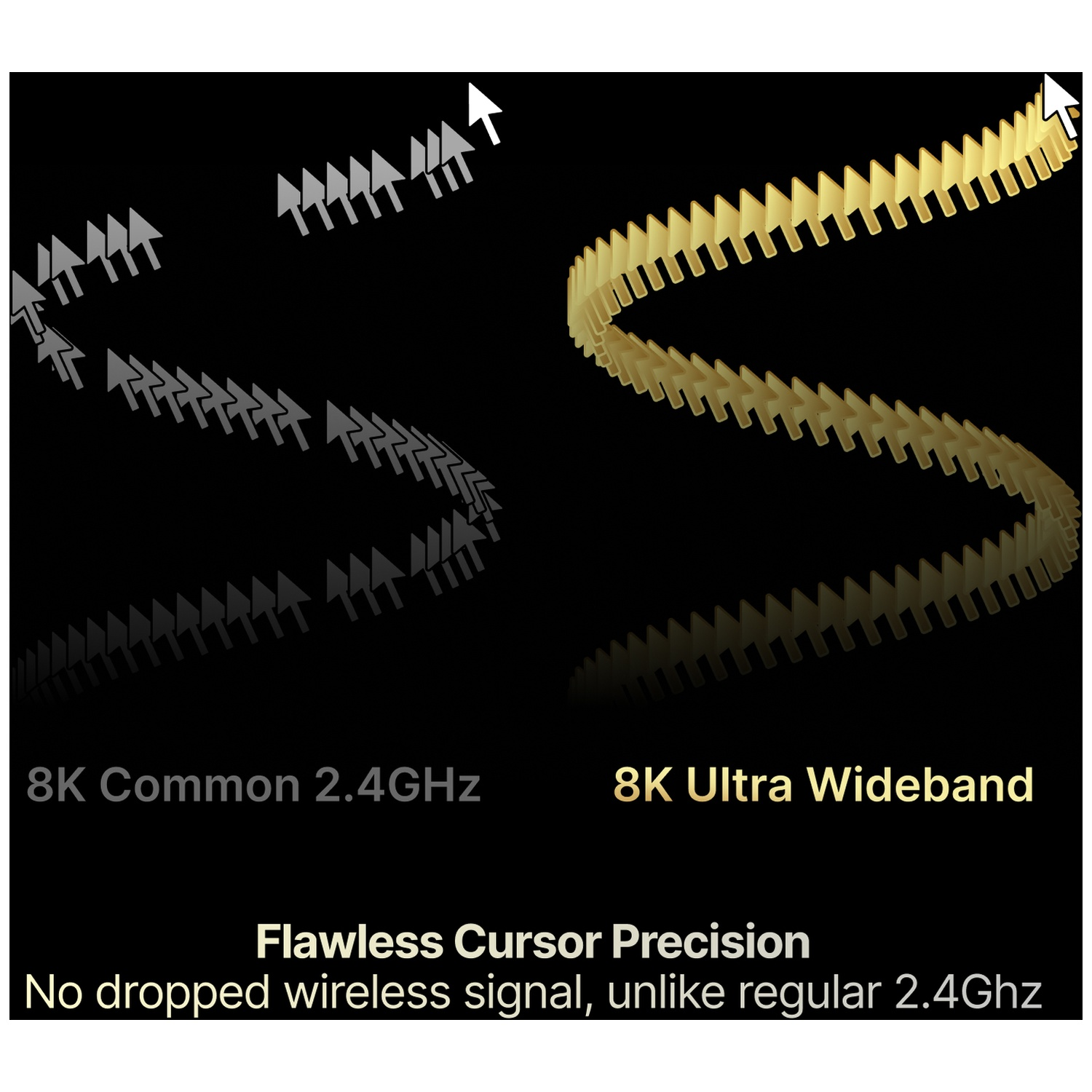 Vergelijking van een haperende 2.4GHz cursor versus een vloeiende 8K Ultra Wideband cursor op zwart.