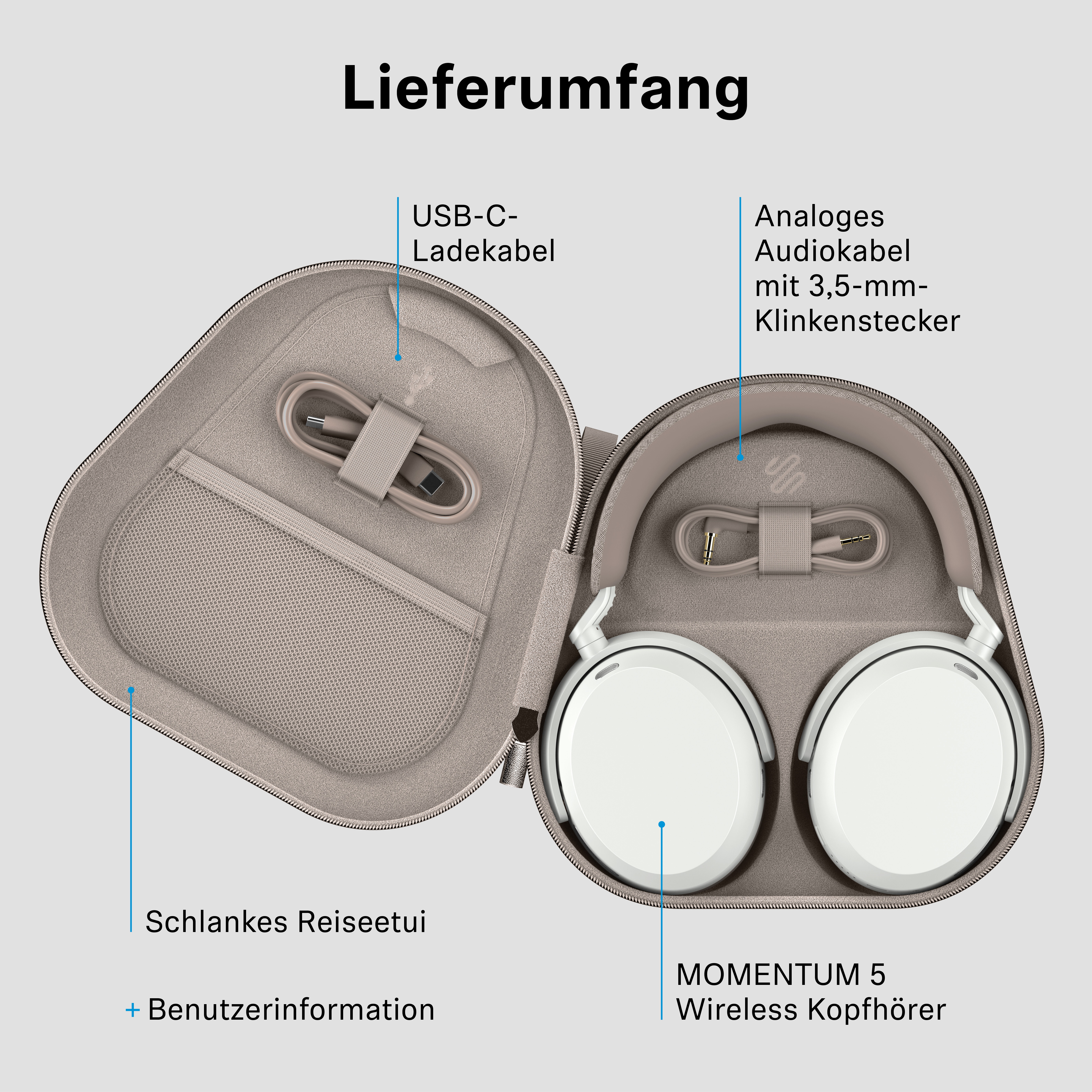 Lieferumfang: Beigefarbenes Reiseetui mit weißen Kopfhörern, USB-C-Ladekabel, Audiokabel und Benutzerinformation.