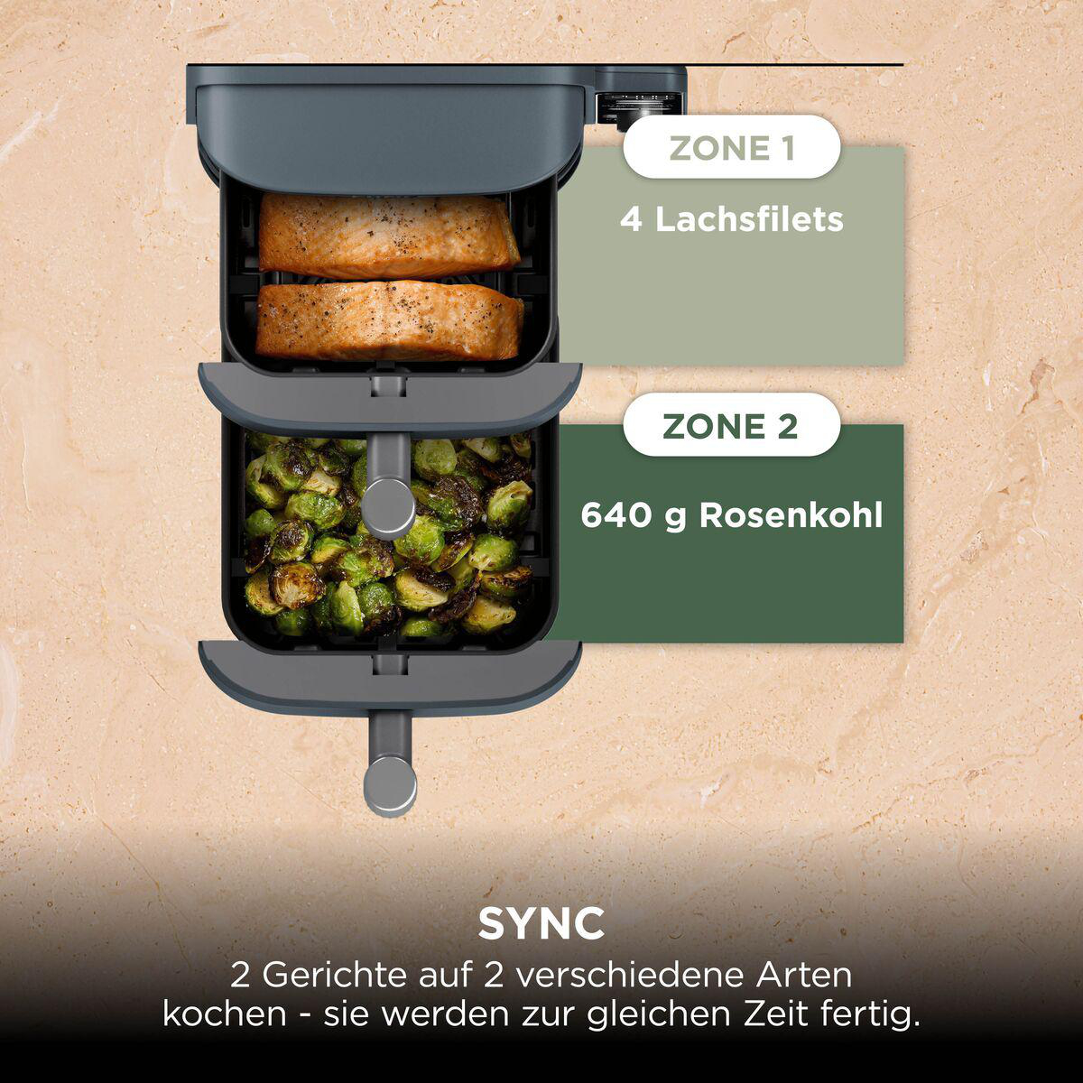 Zwei Zonen einer Heißluftfritteuse mit Lachsfilets in Zone 1 und Rosenkohl in Zone 2, inklusive Sync-Funktion.