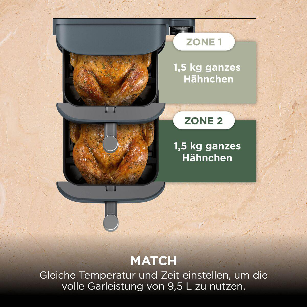 Zwei Hähnchen in einer Heißluftfritteuse, je 1,5 kg in Zone 1 und Zone 2.