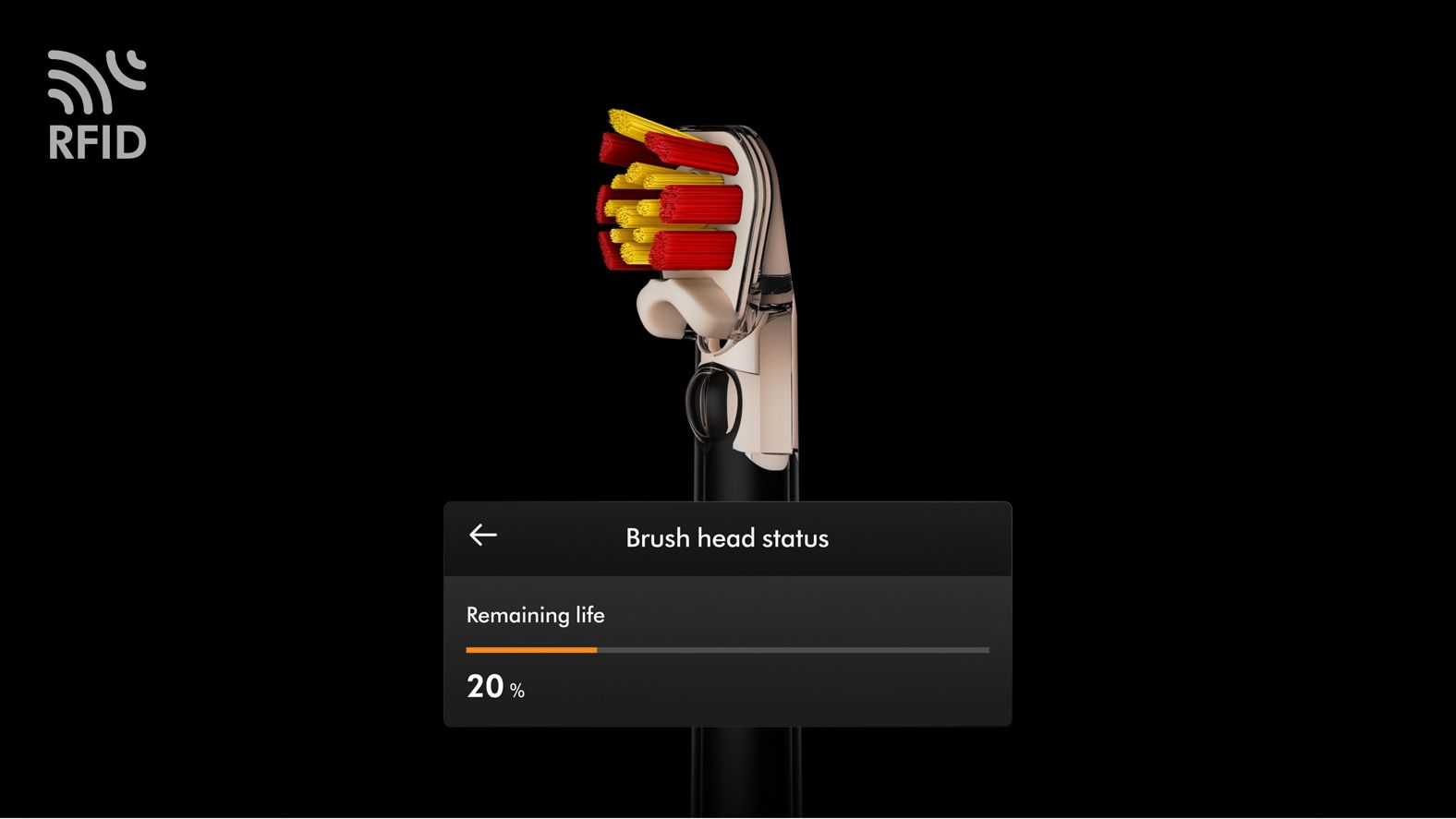 Tête de brosse à dents électrique avec poils rouges et jaunes, logo RFID et 20 pour cent de durée de vie restante.