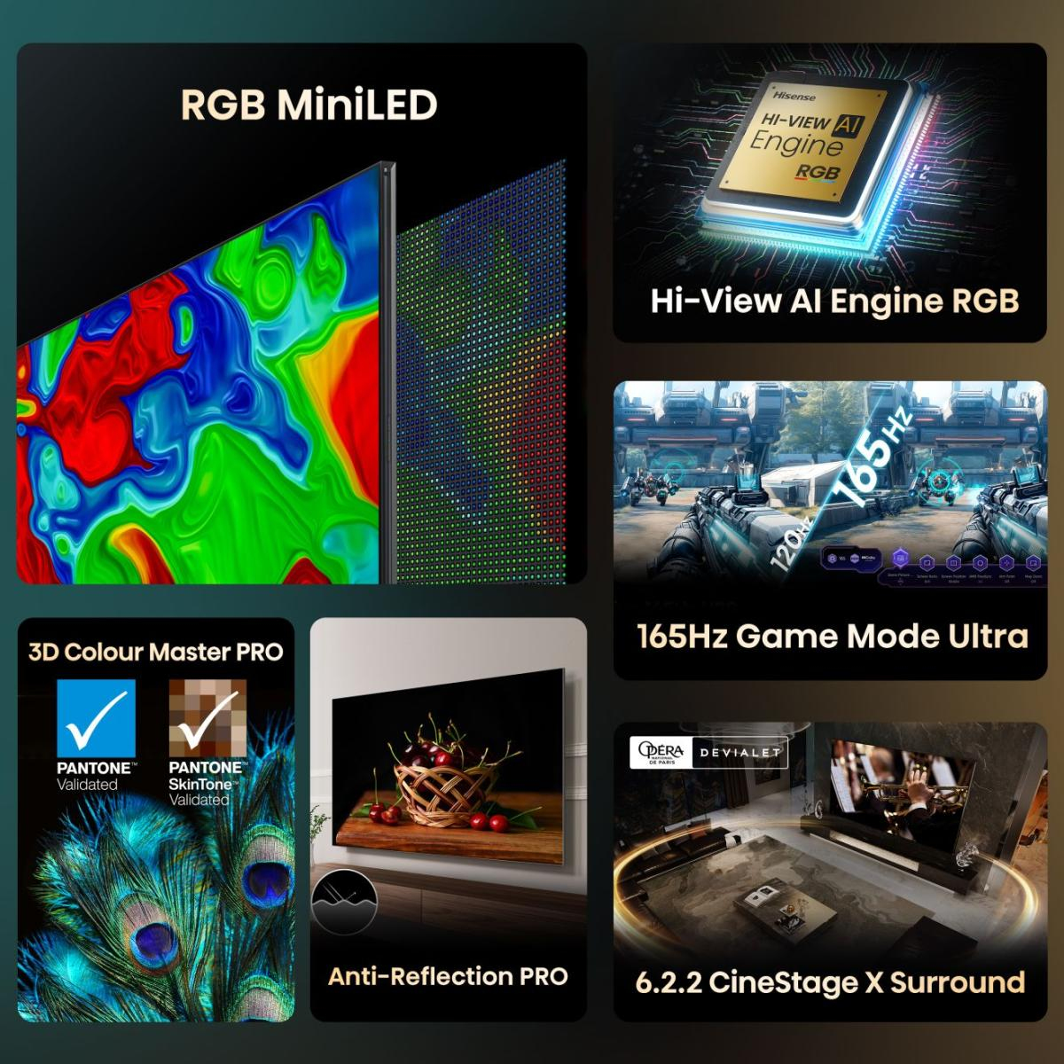 Cechy telewizora: RGB MiniLED, Hi-View AI Engine, tryb gry 165 Hz, kolory Pantone, powłoka antyrefleksyjna i dźwięk przestrzenny.