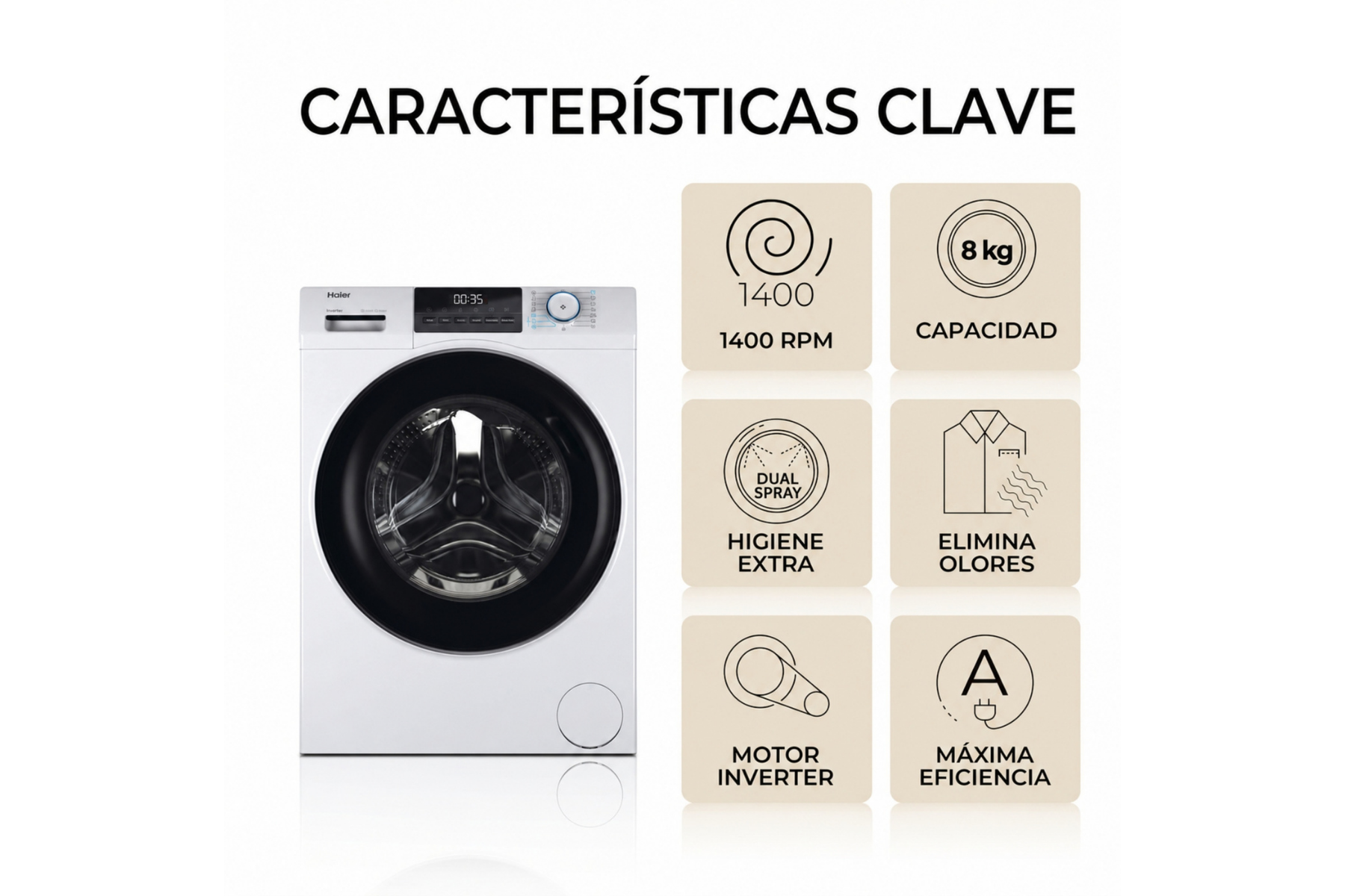 Lavadora blanca Haier con seis iconos de características a la derecha sobre fondo claro.