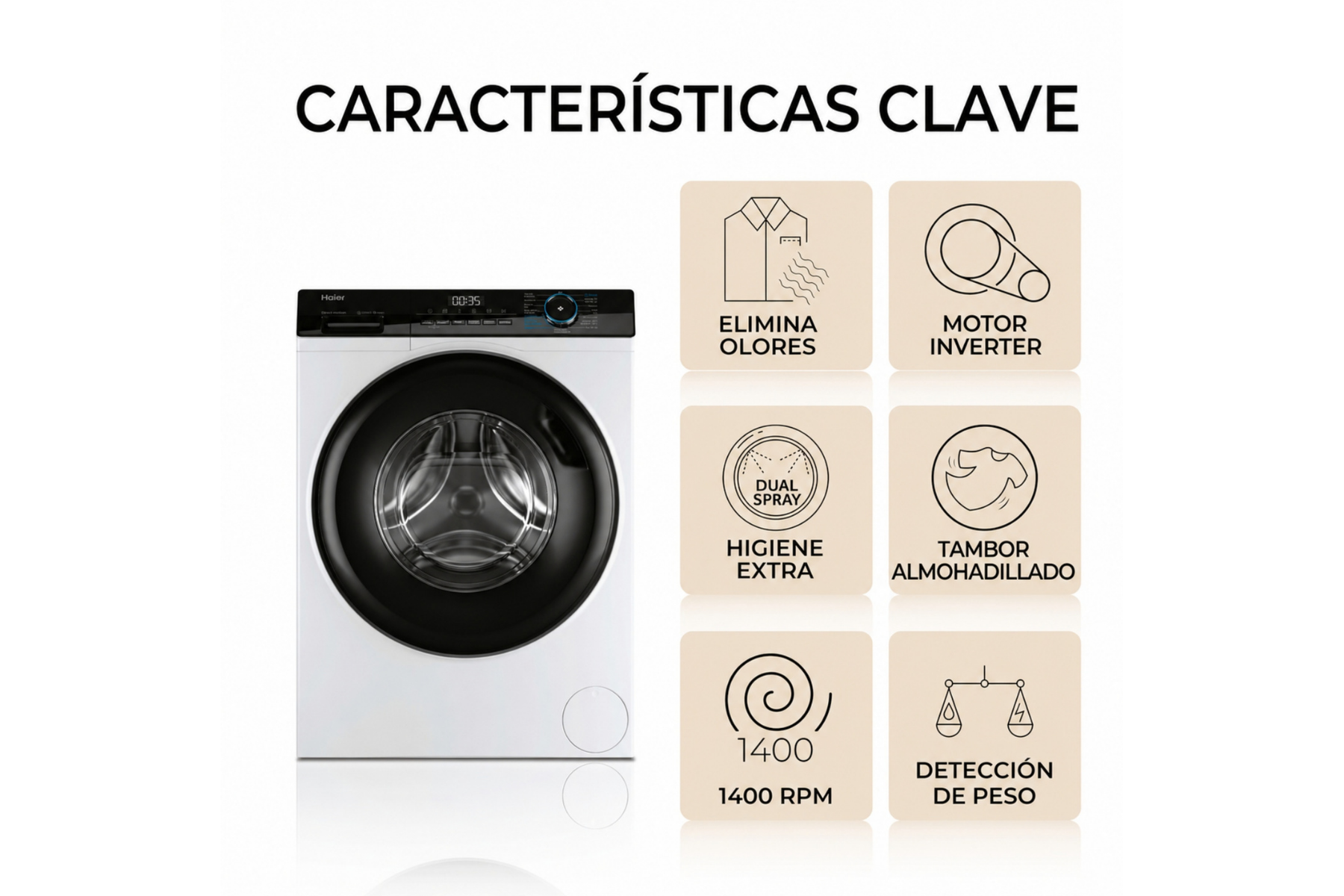 Lavadora Haier blanca con seis iconos de características a la derecha.