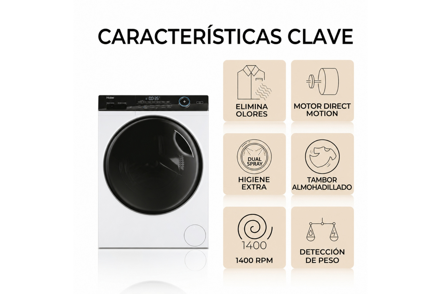 Lavadora Haier blanca a la izquierda con seis iconos de características clave a la derecha sobre fondo blanco.