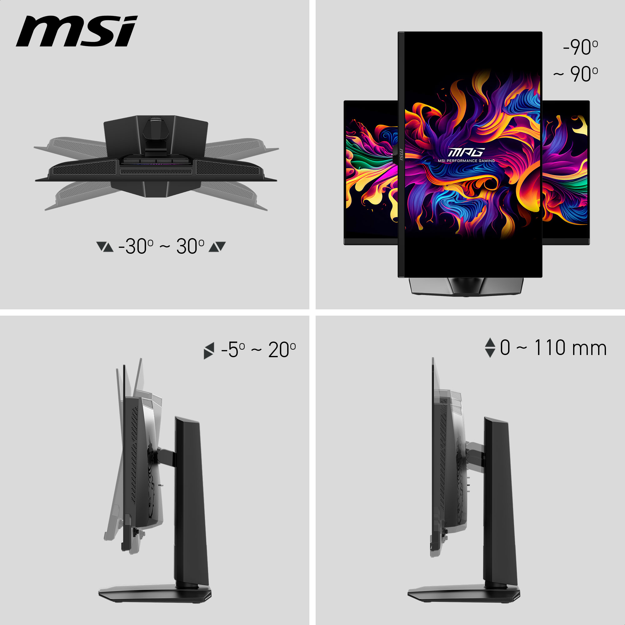 Vier Diagramme zeigen die ergonomischen Verstellmöglichkeiten eines MSI-Monitors: Drehung, Neigung, Höhe und Pivot.